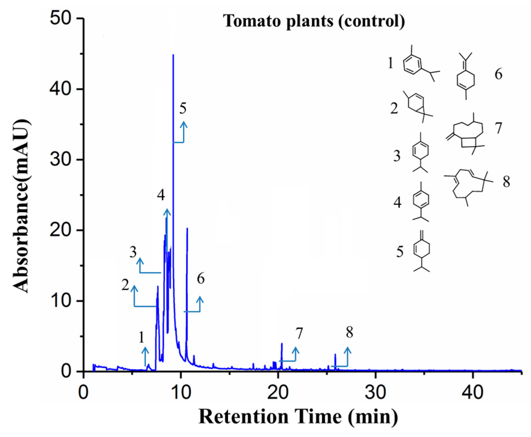 Sensors 19 03480 g008 Sensors 19 03480 g008