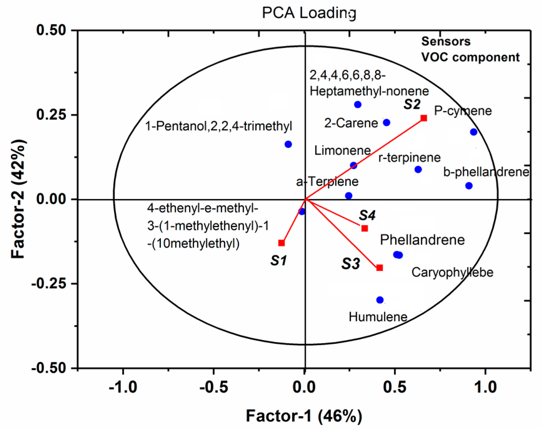 Sensors 19 03480 g012 Sensors 19 03480 g012