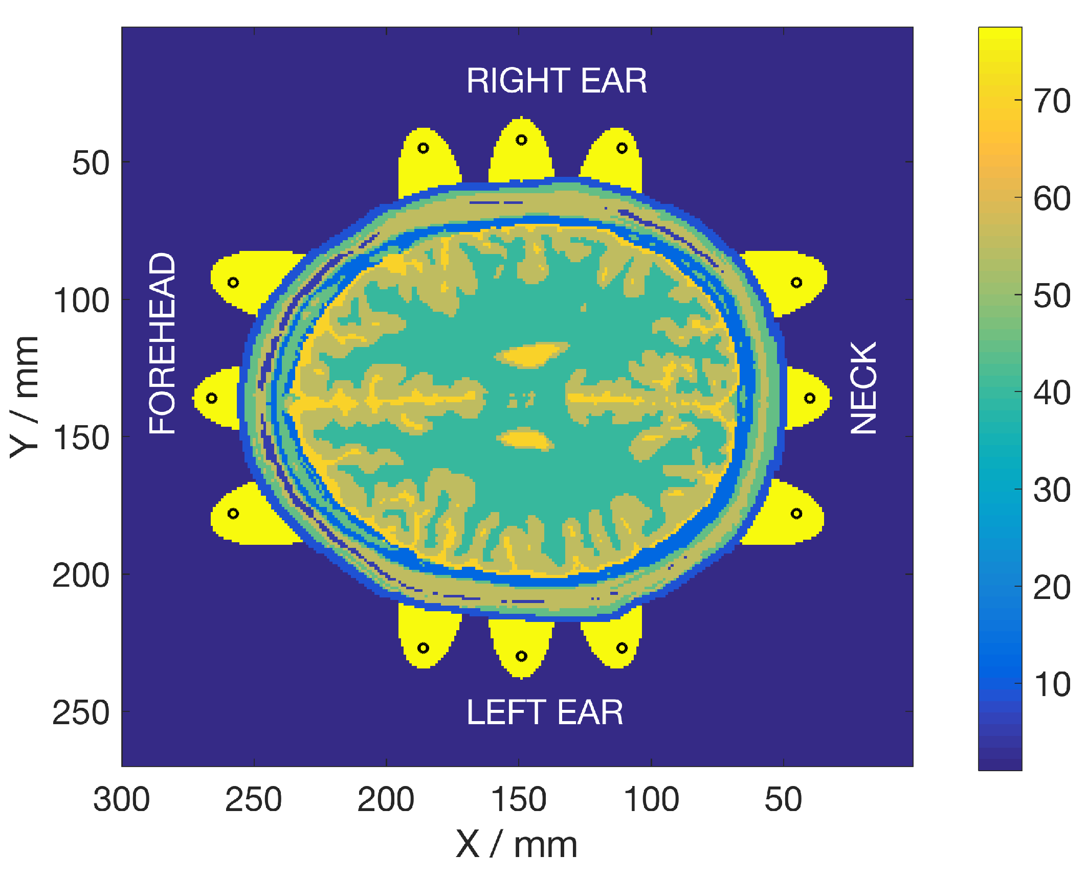 Sensors 19 03482 g003