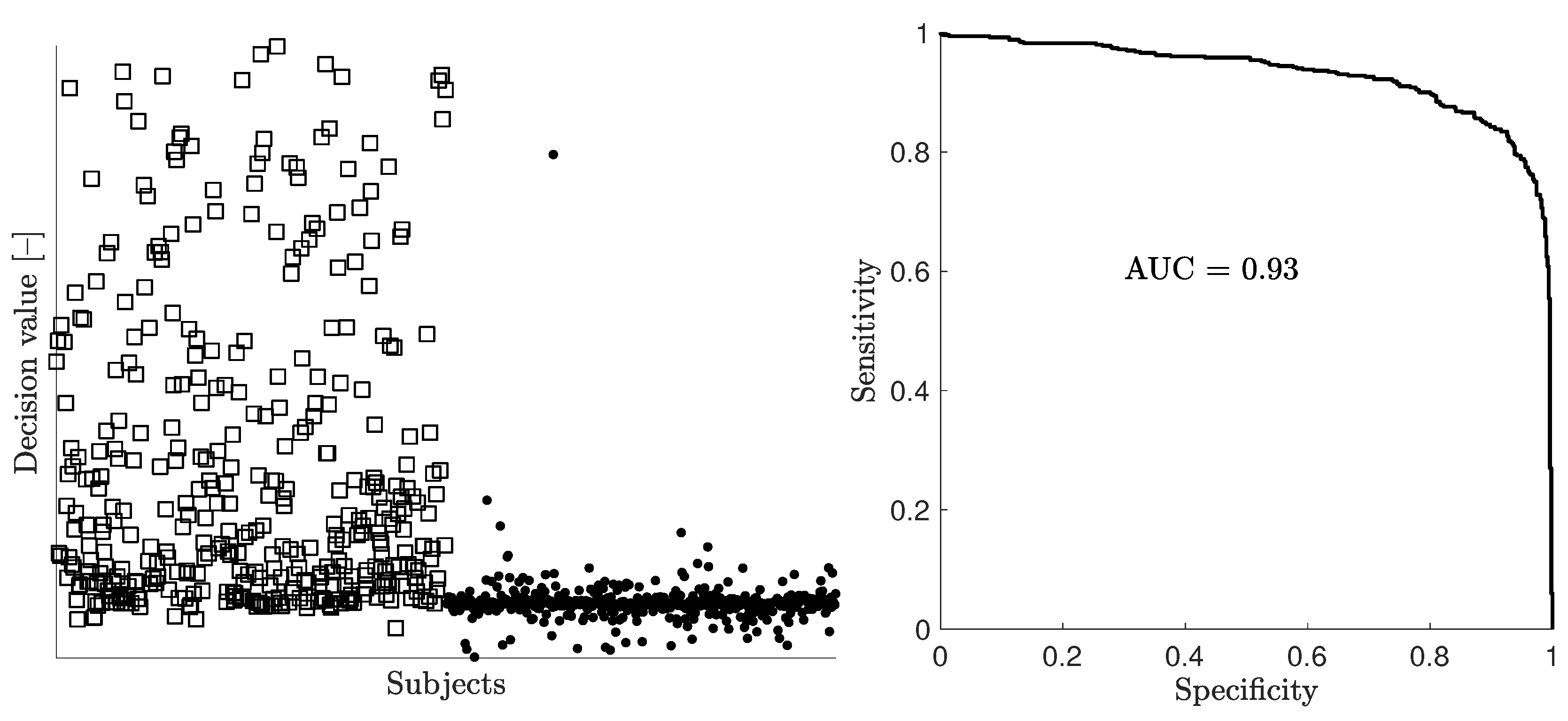 Sensors 19 03482 g005