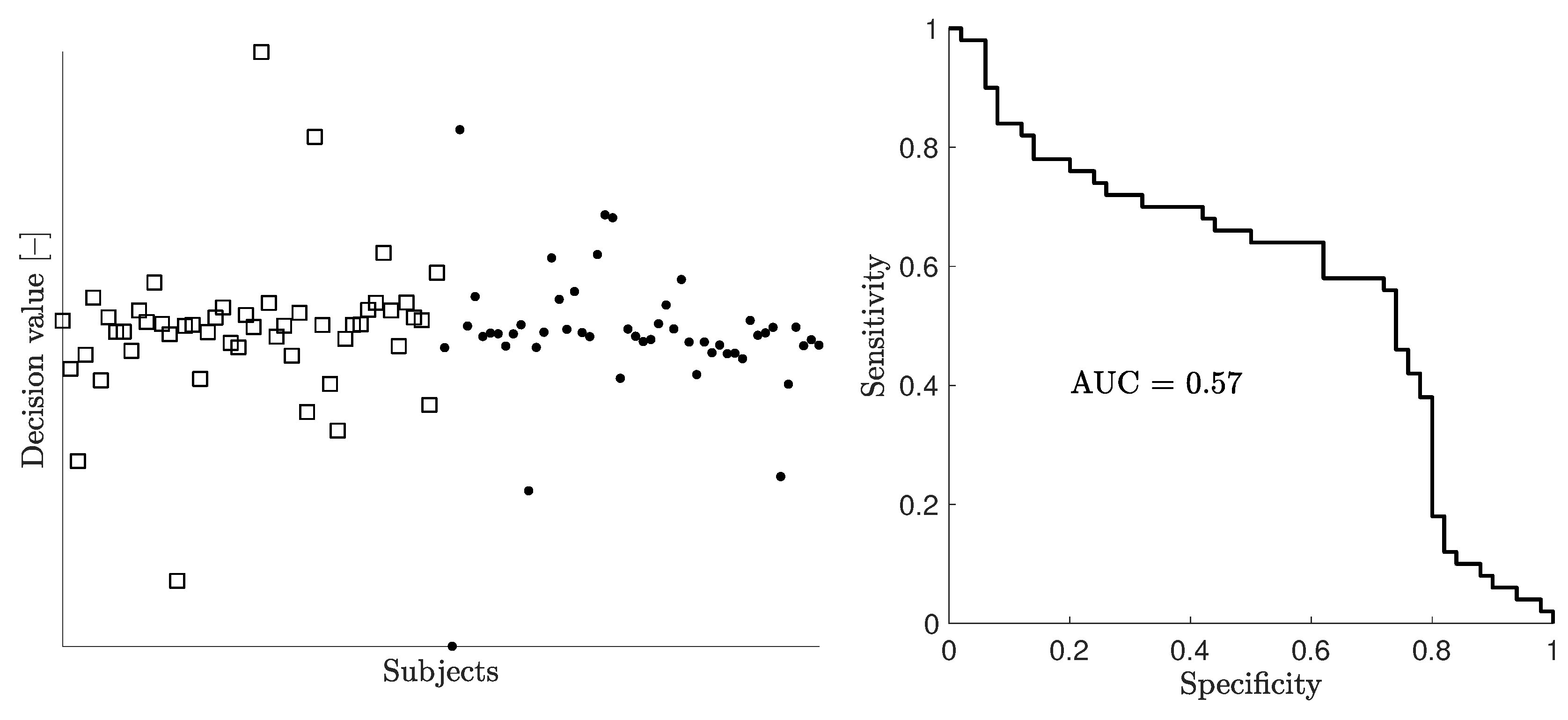 Sensors 19 03482 g006