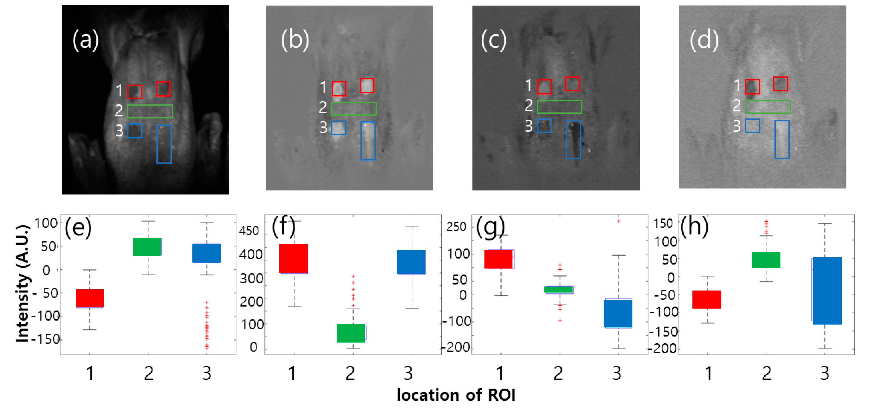 Sensors 19 03483 g009 Sensors 19 03483 g009