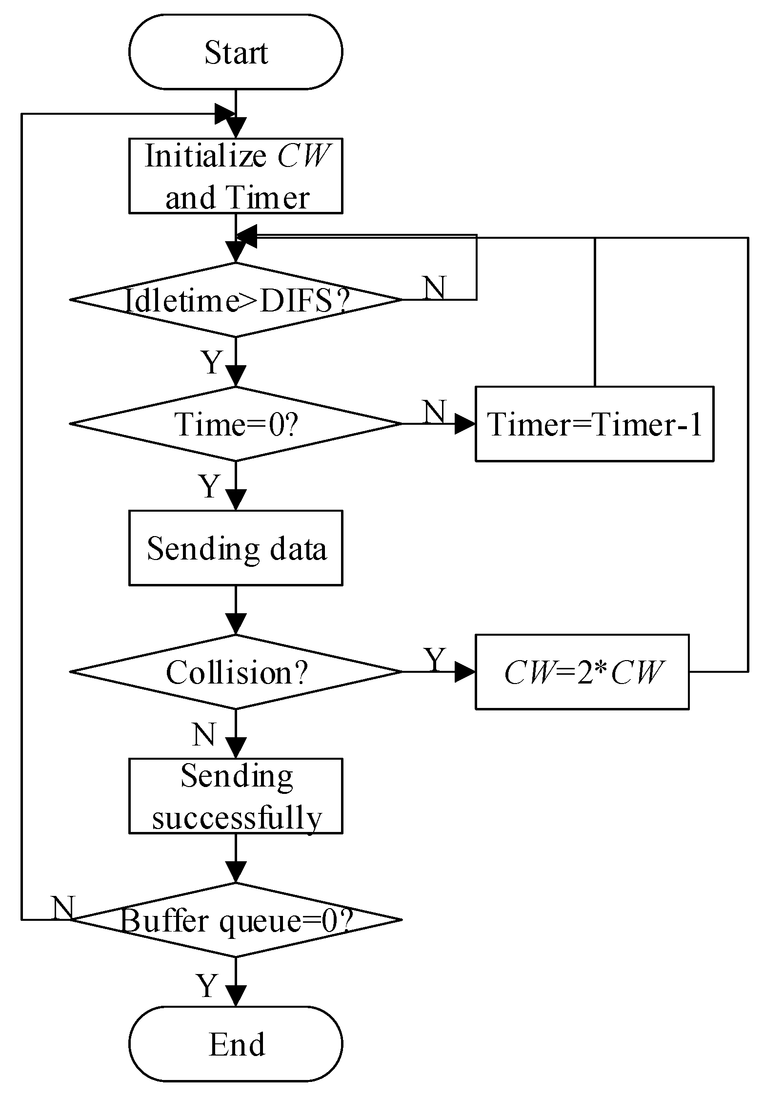 Sensors 19 03484 g002