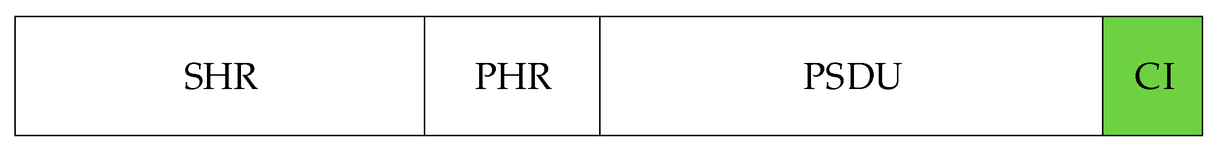 Sensors 19 03484 g004