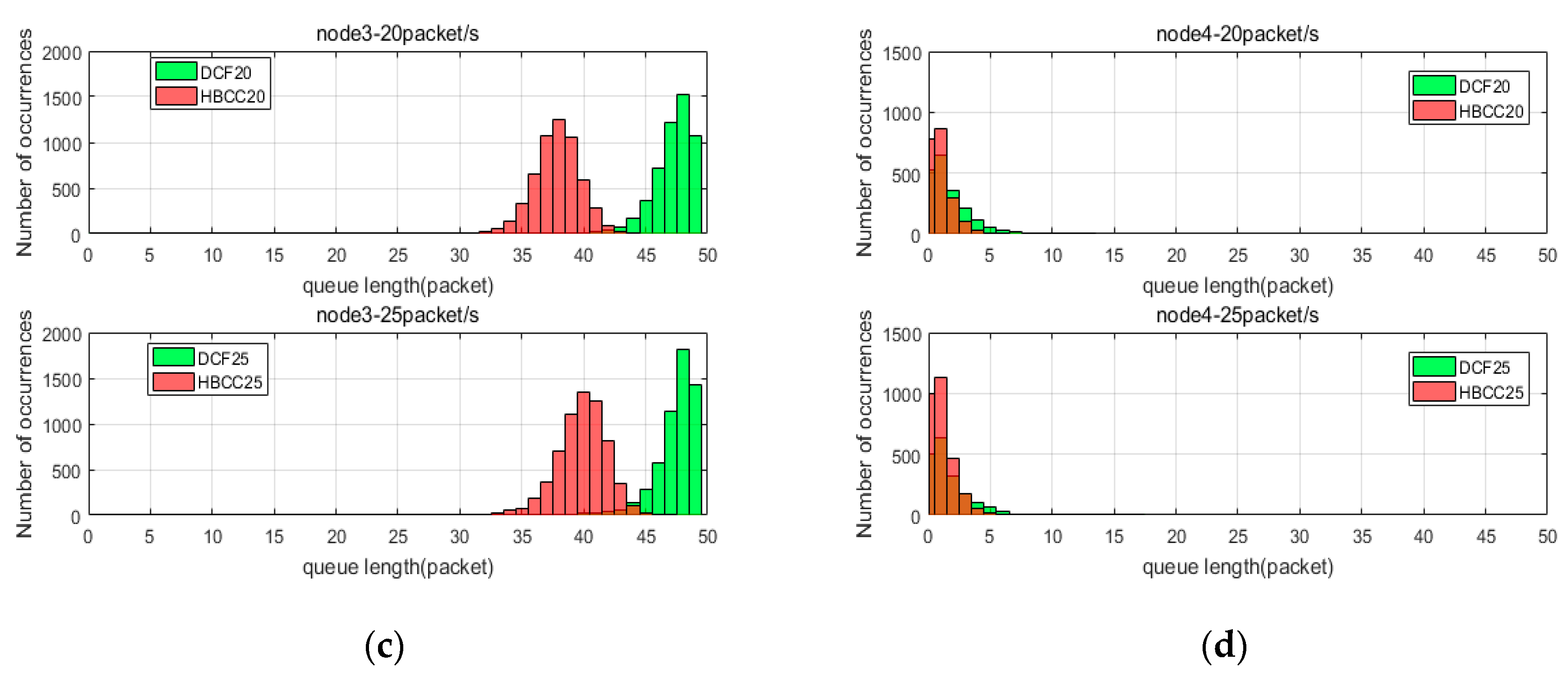 Sensors 19 03484 g010b