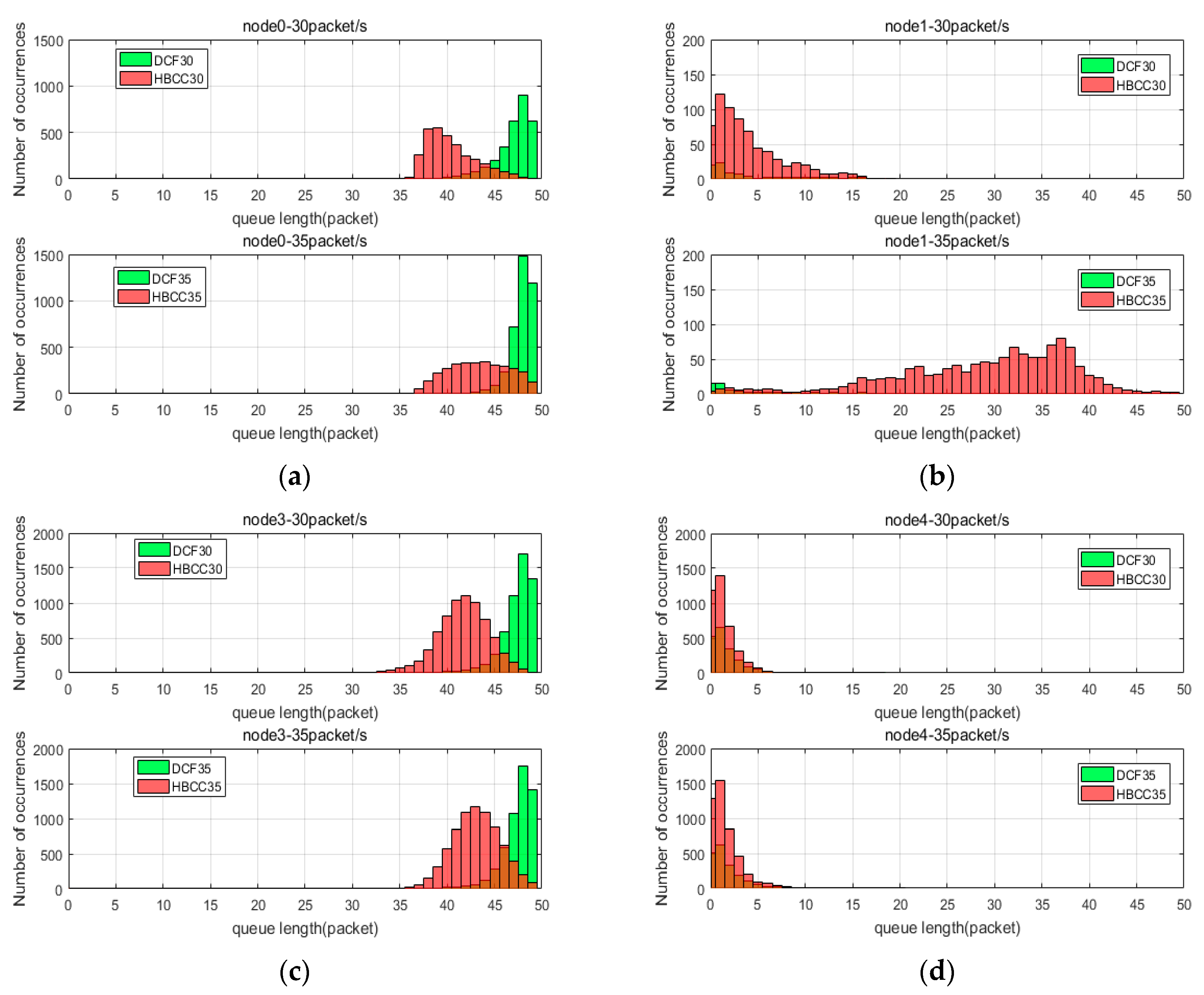 Sensors 19 03484 g011
