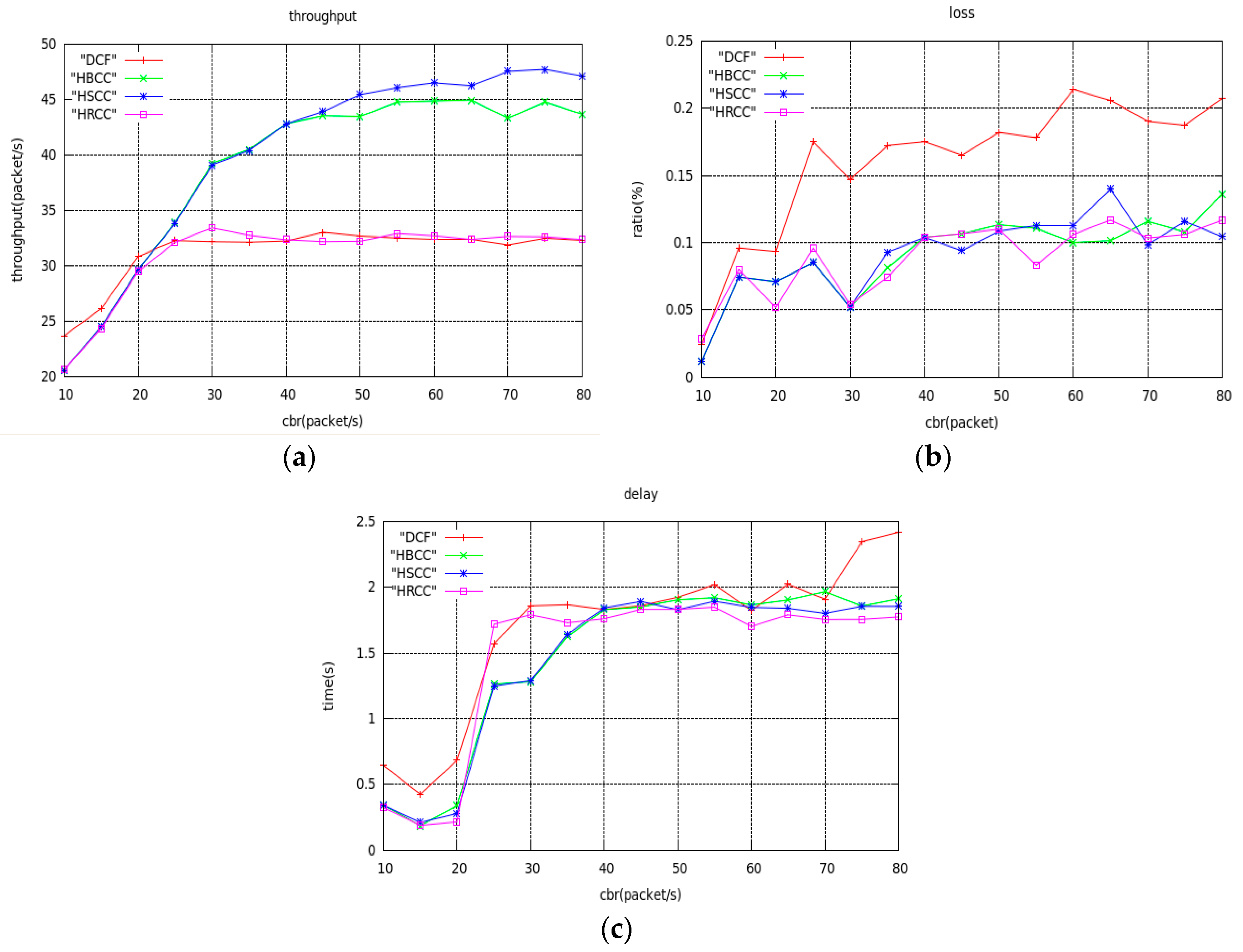 Sensors 19 03484 g013
