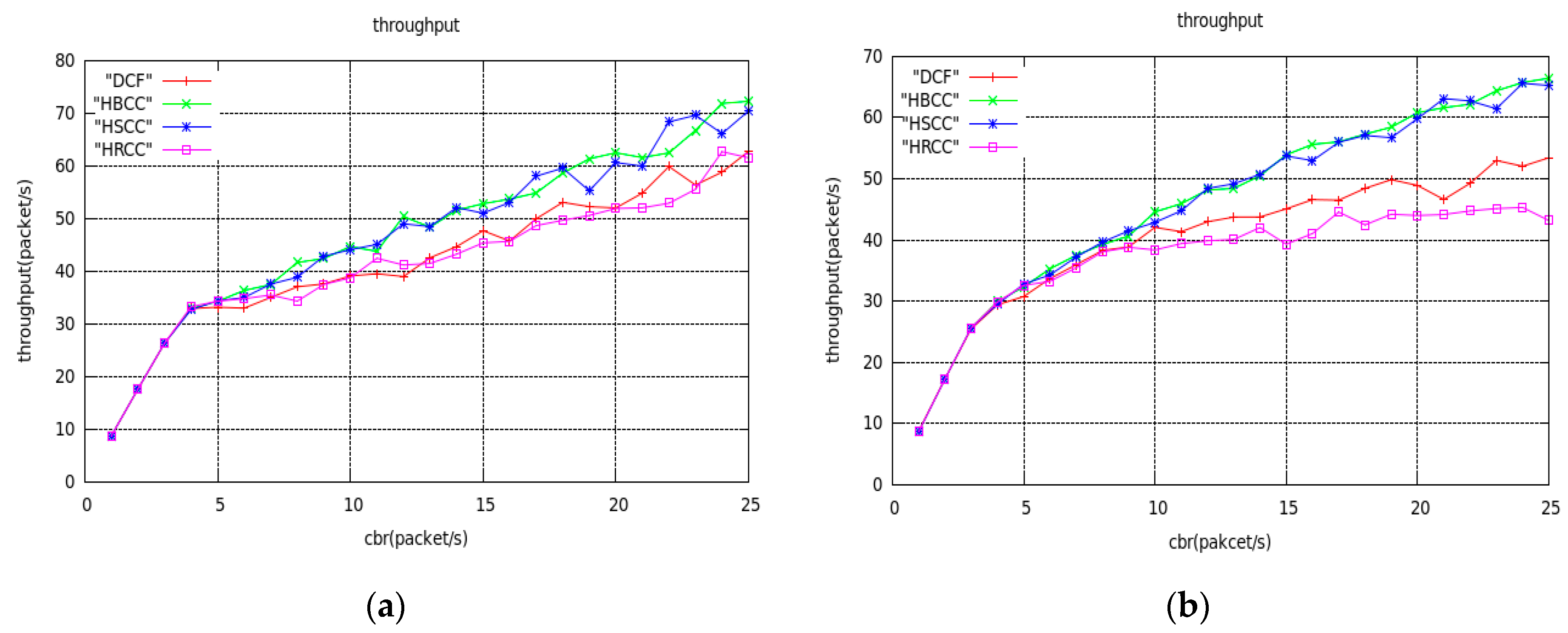 Sensors 19 03484 g015