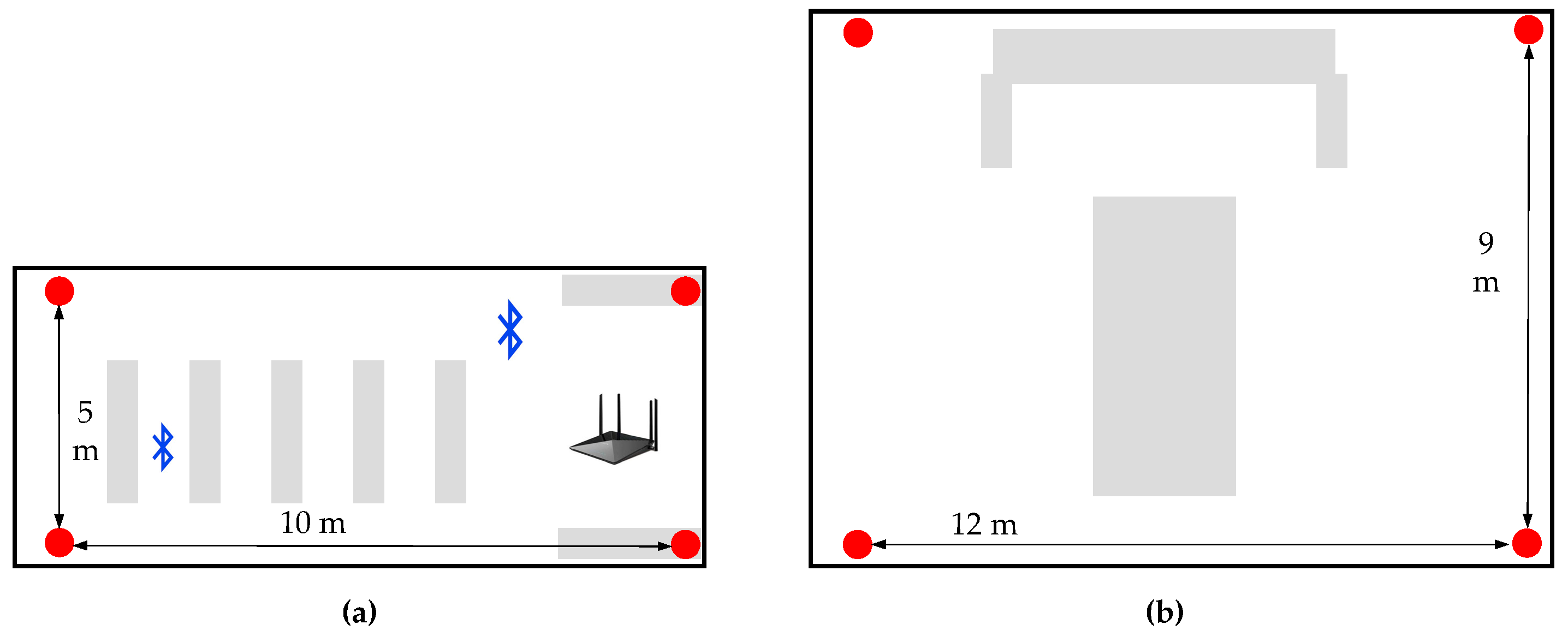 Sensors 19 03487 g008