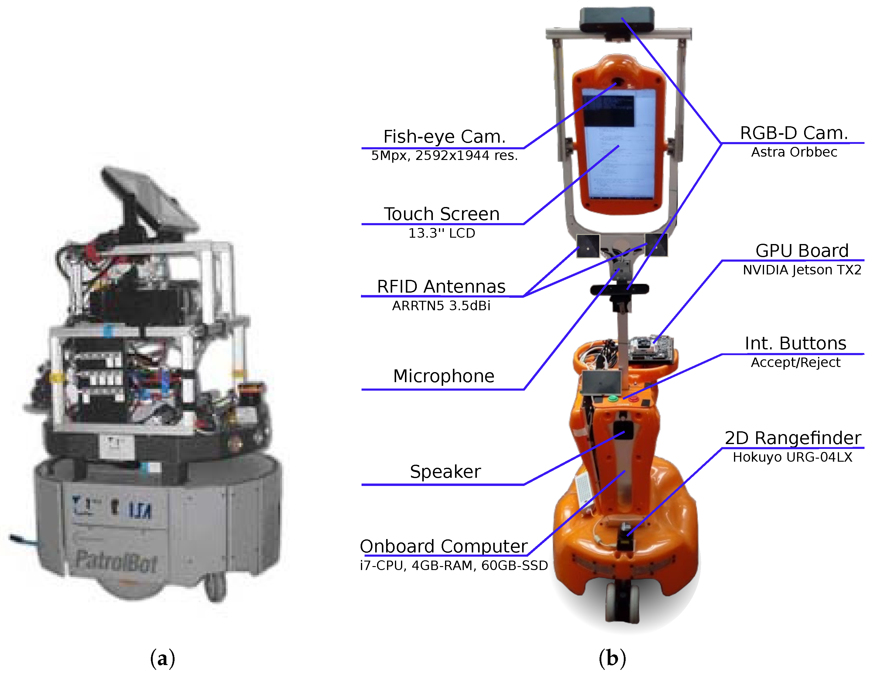 Sensors 19 03488 g002 Sensors 19 03488 g002
