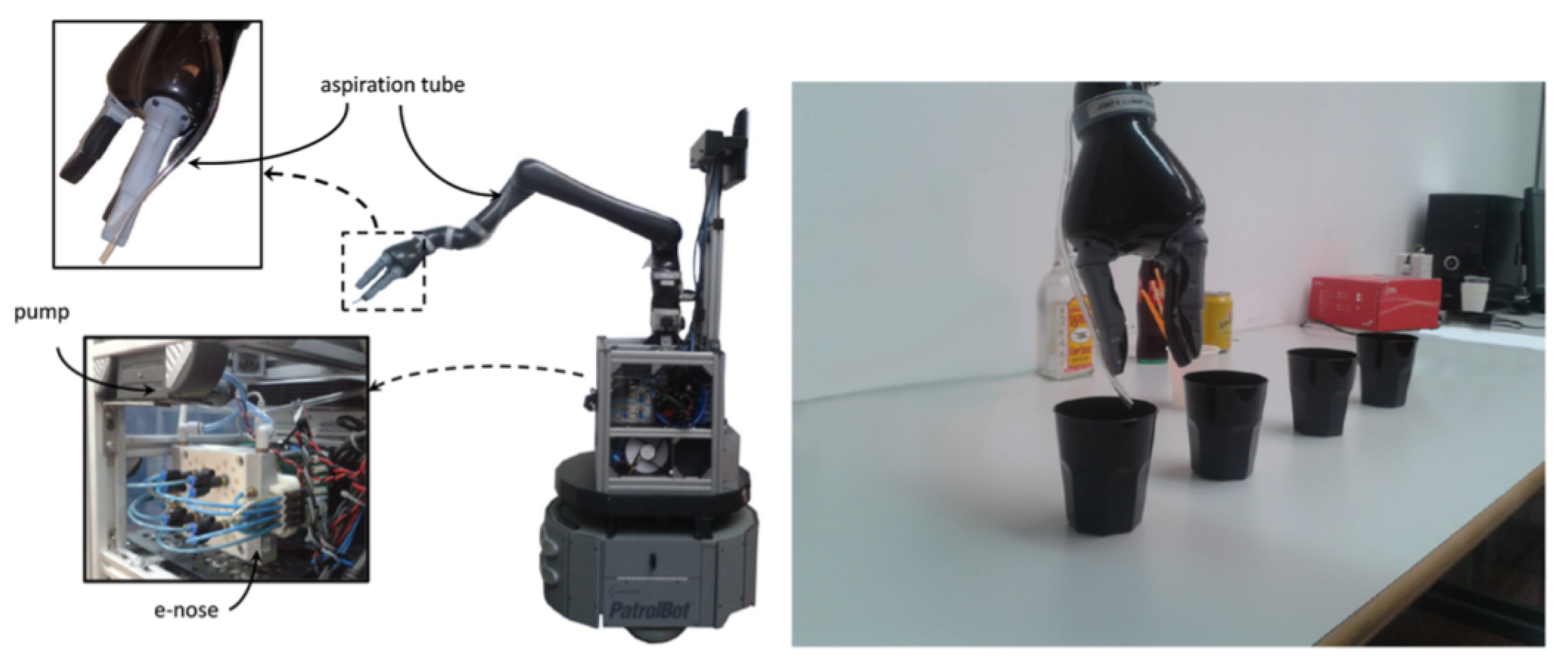 Sensors 19 03488 g004 Sensors 19 03488 g004