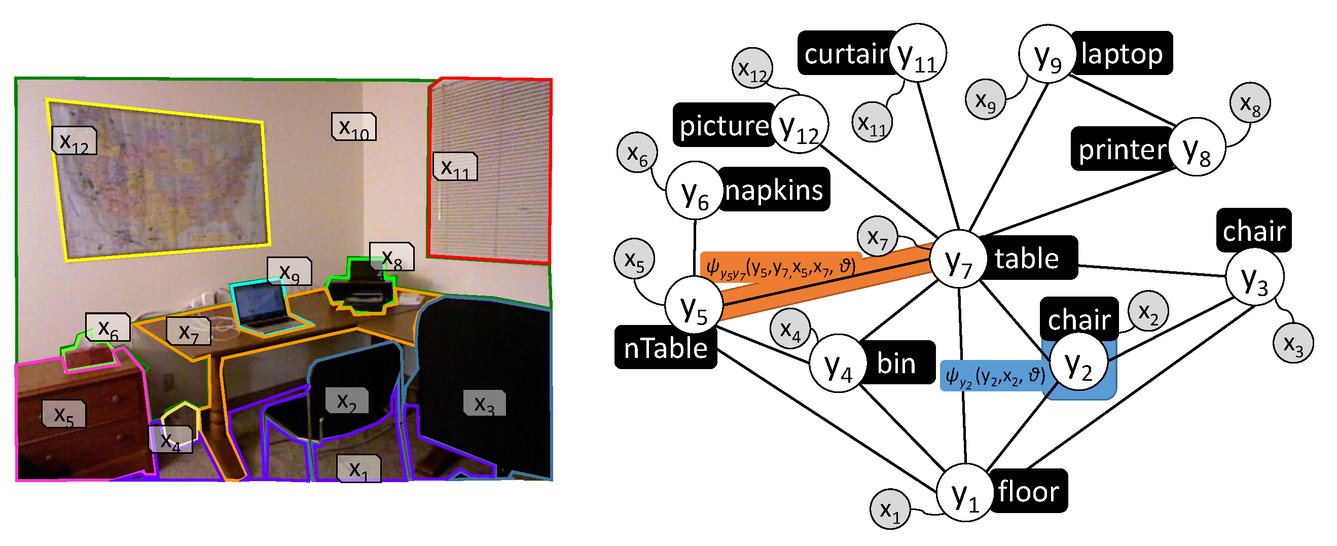 Sensors 19 03488 g007 Sensors 19 03488 g007