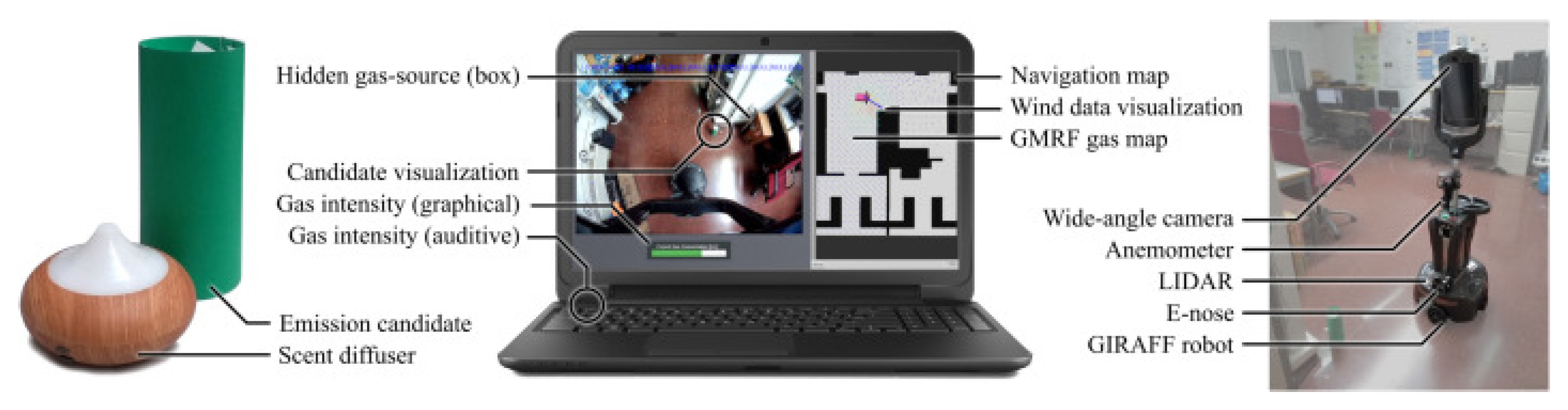 Sensors 19 03488 g010 Sensors 19 03488 g010