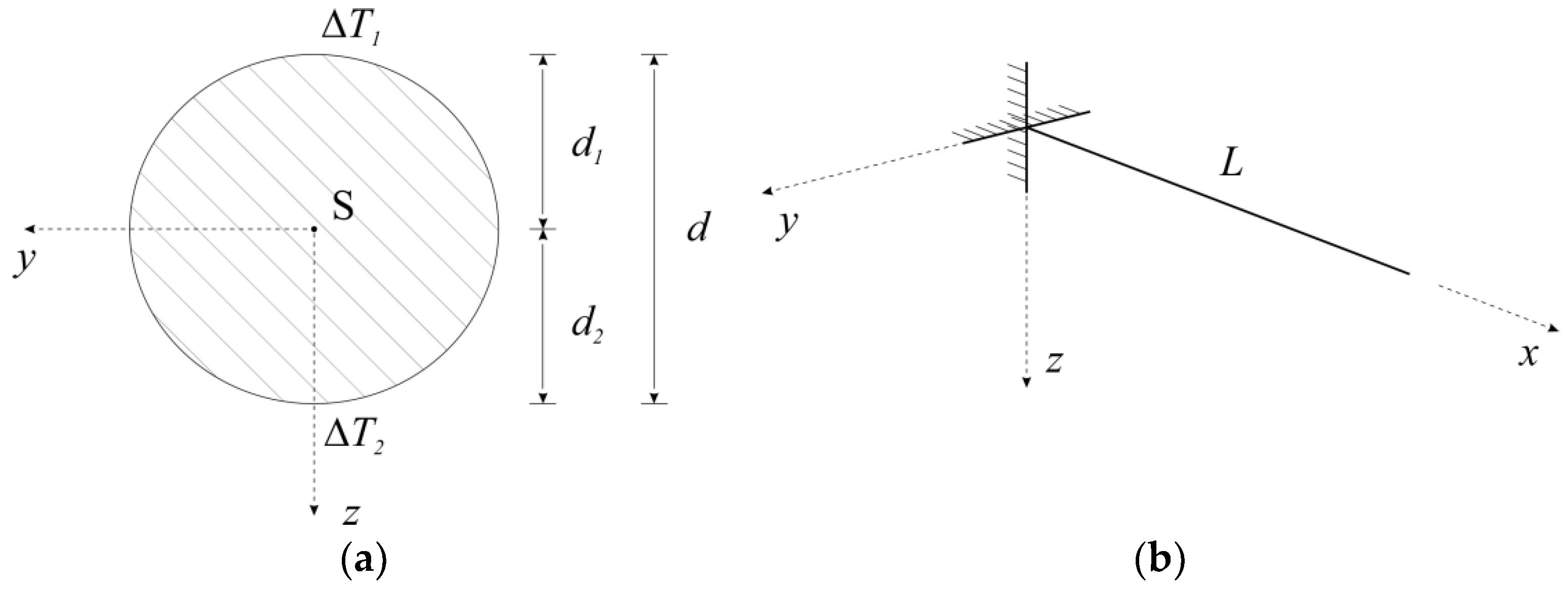 Sensors 19 03489 g003