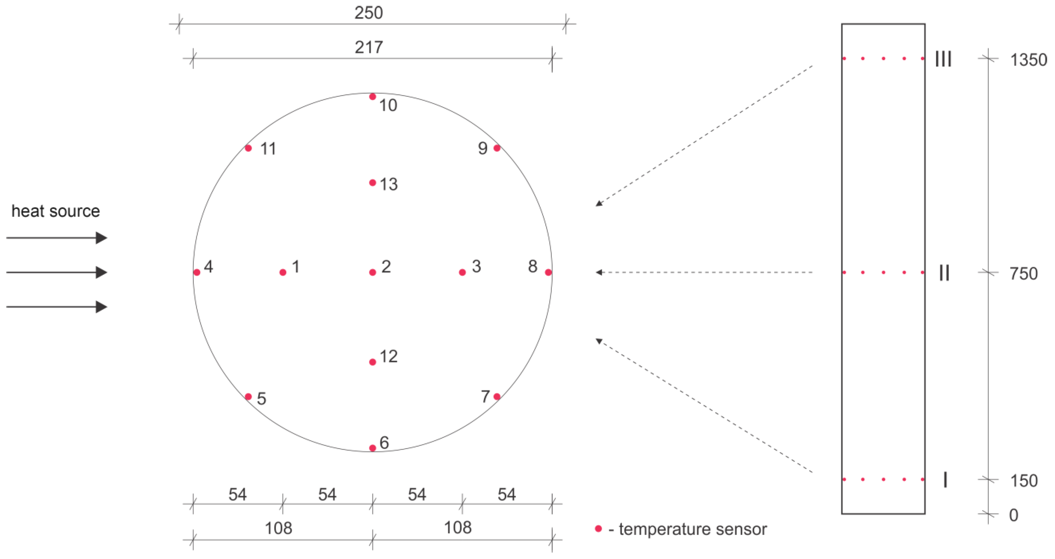 Sensors 19 03489 g008
