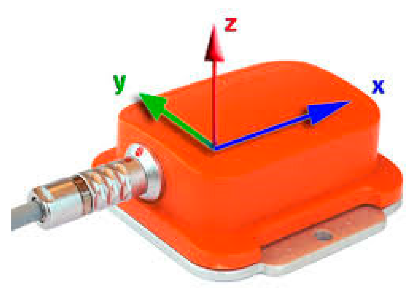 Sensors 19 03491 g001