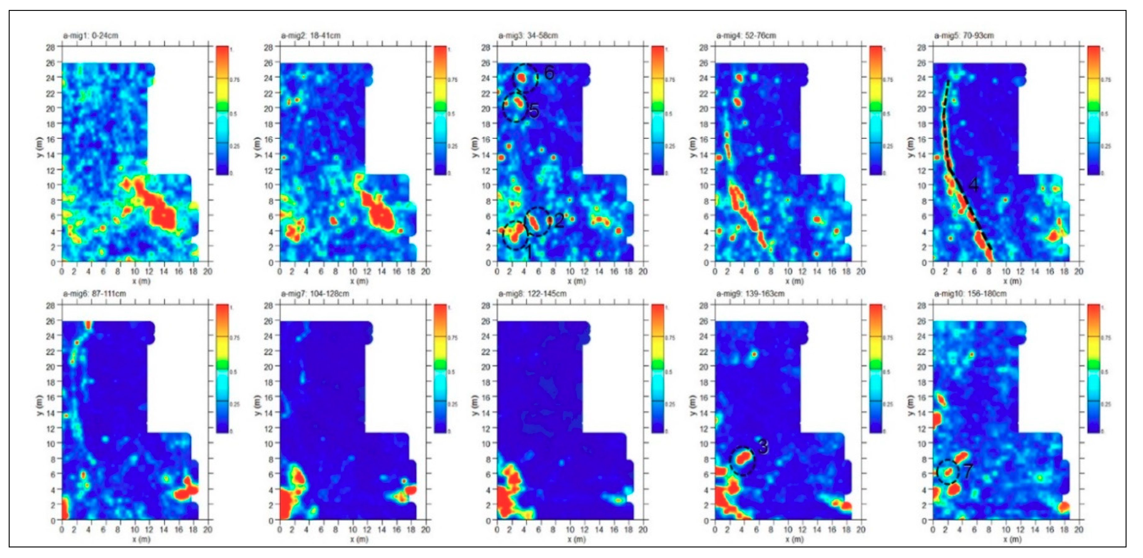 Sensors 19 03494 g009 Sensors 19 03494 g009