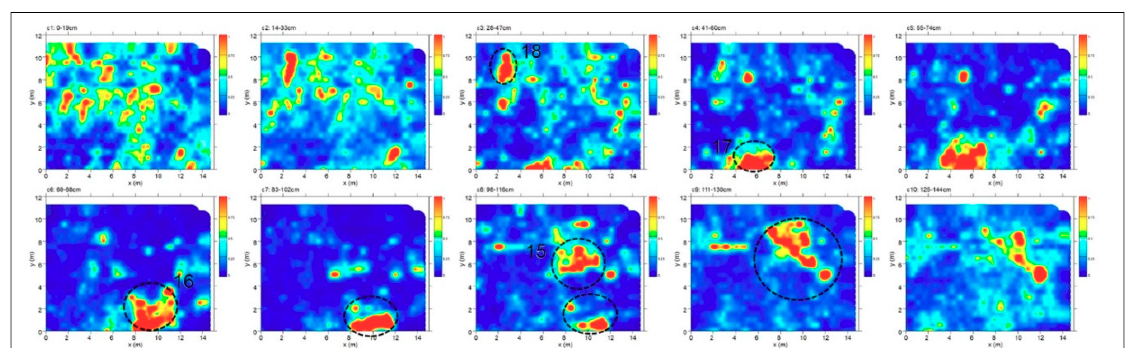 Sensors 19 03494 g011 Sensors 19 03494 g011