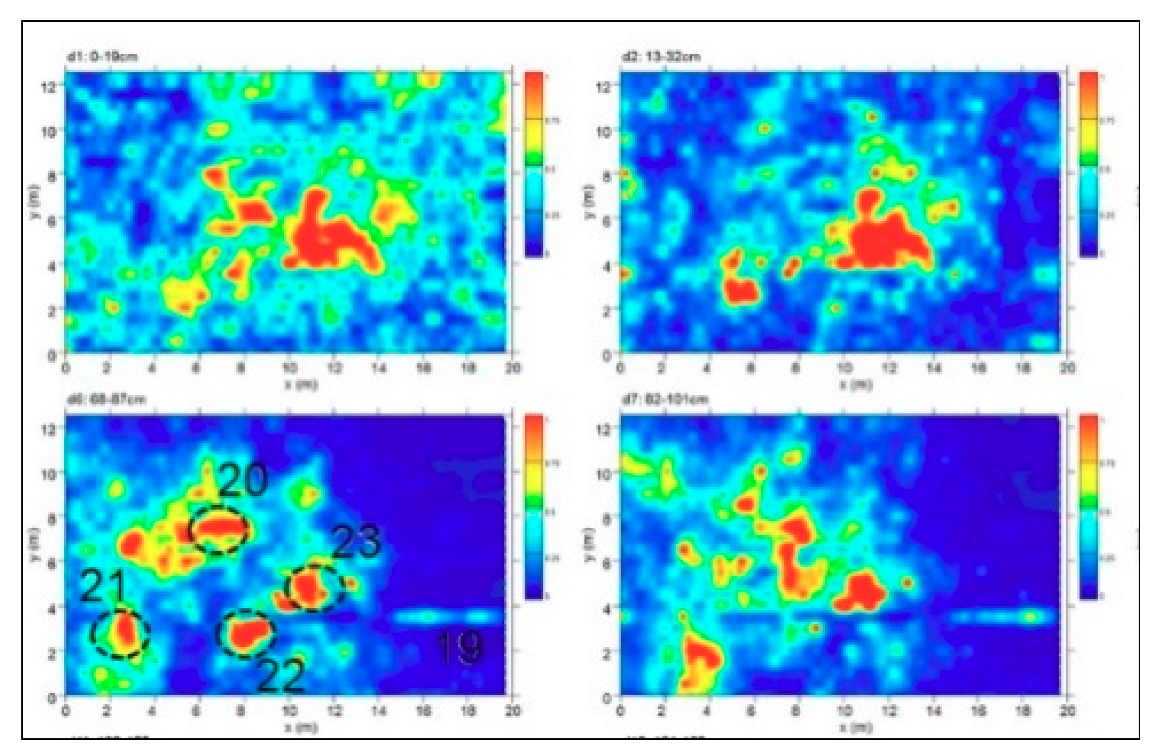 Sensors 19 03494 g012 Sensors 19 03494 g012