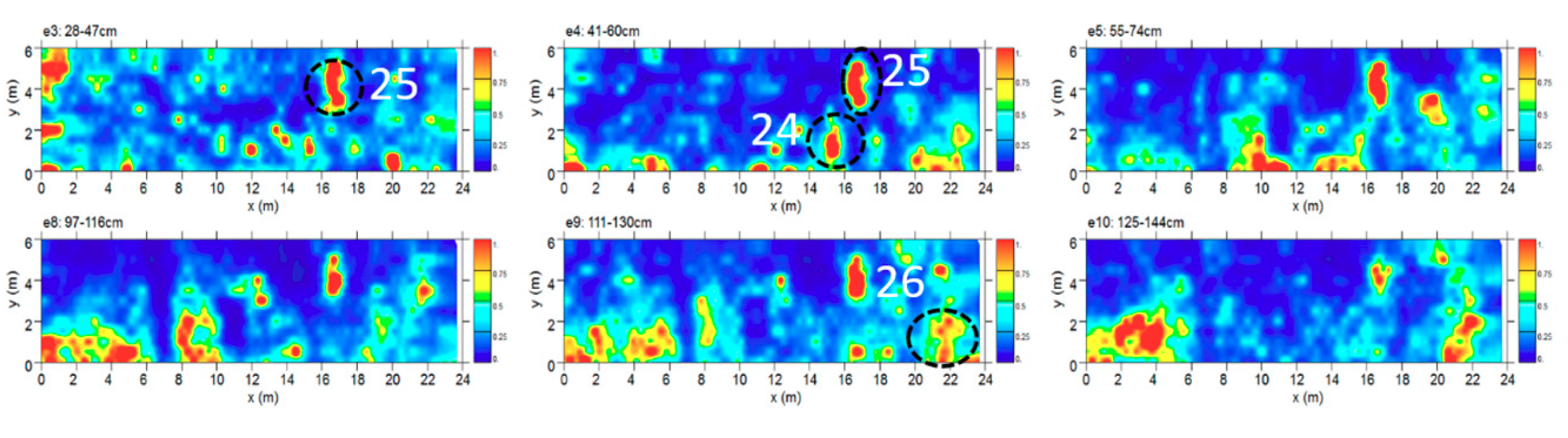 Sensors 19 03494 g013 Sensors 19 03494 g013