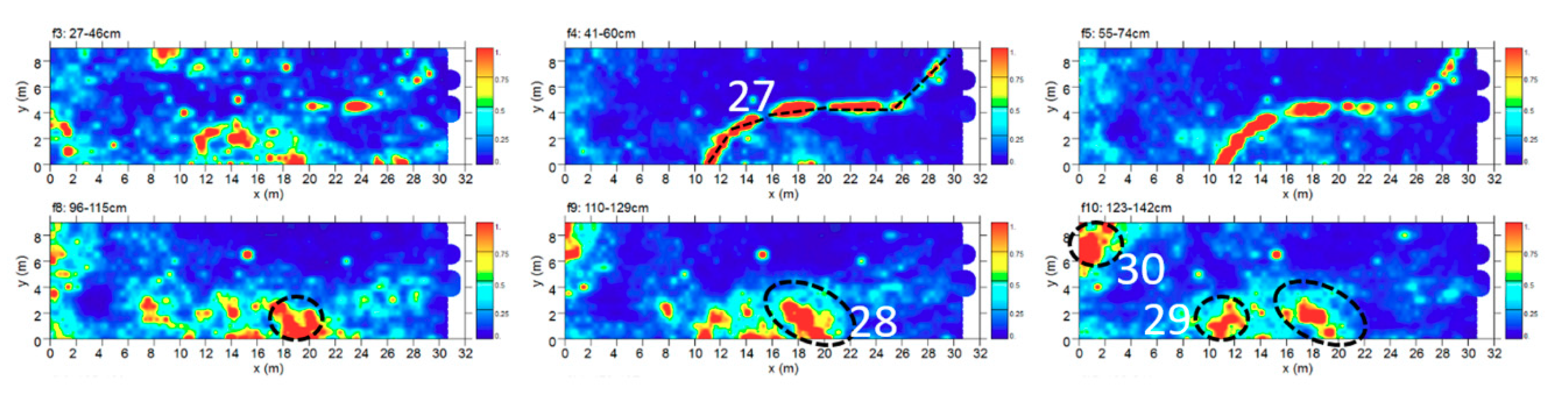 Sensors 19 03494 g014 Sensors 19 03494 g014