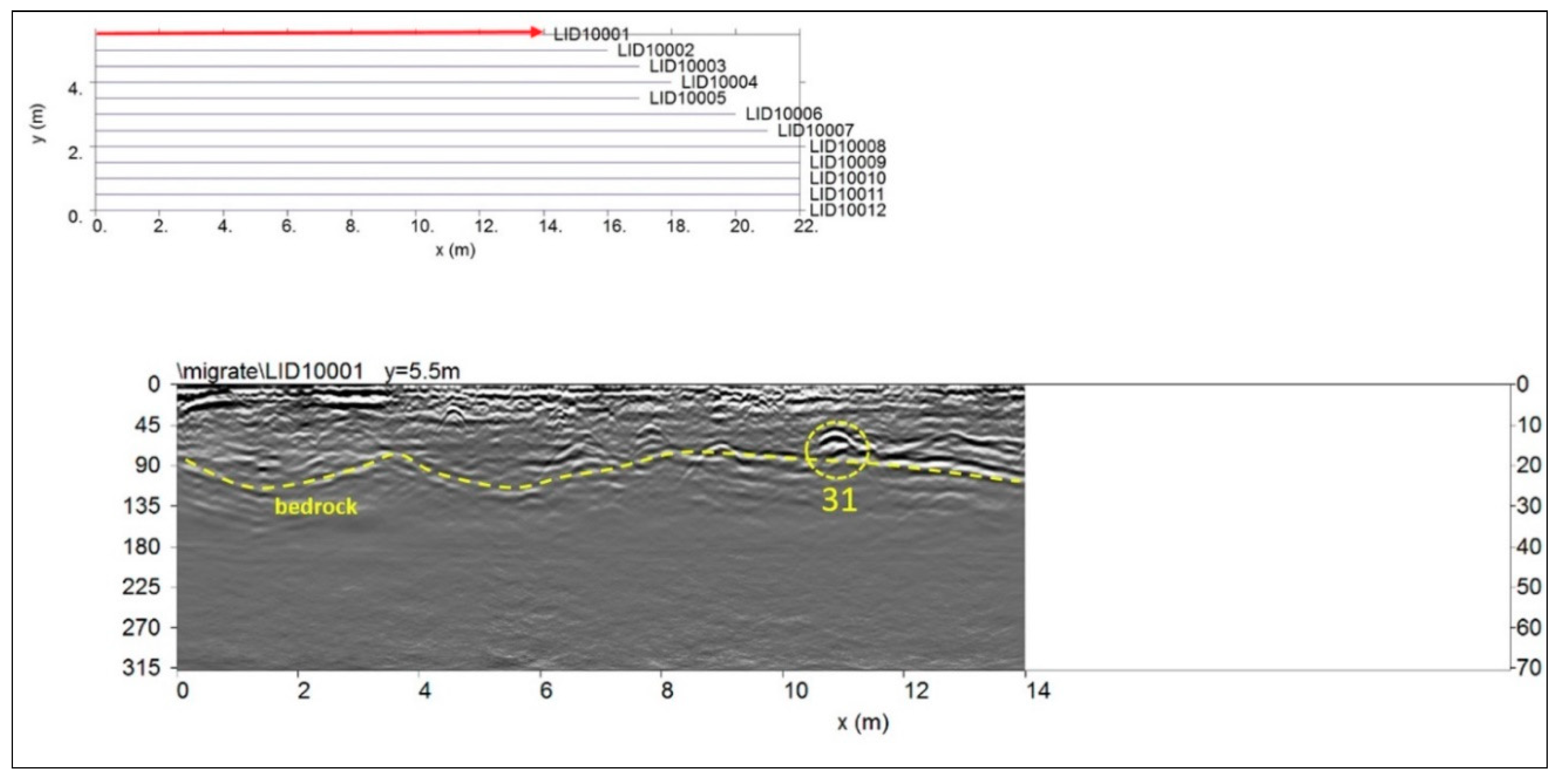 Sensors 19 03494 g015 Sensors 19 03494 g015
