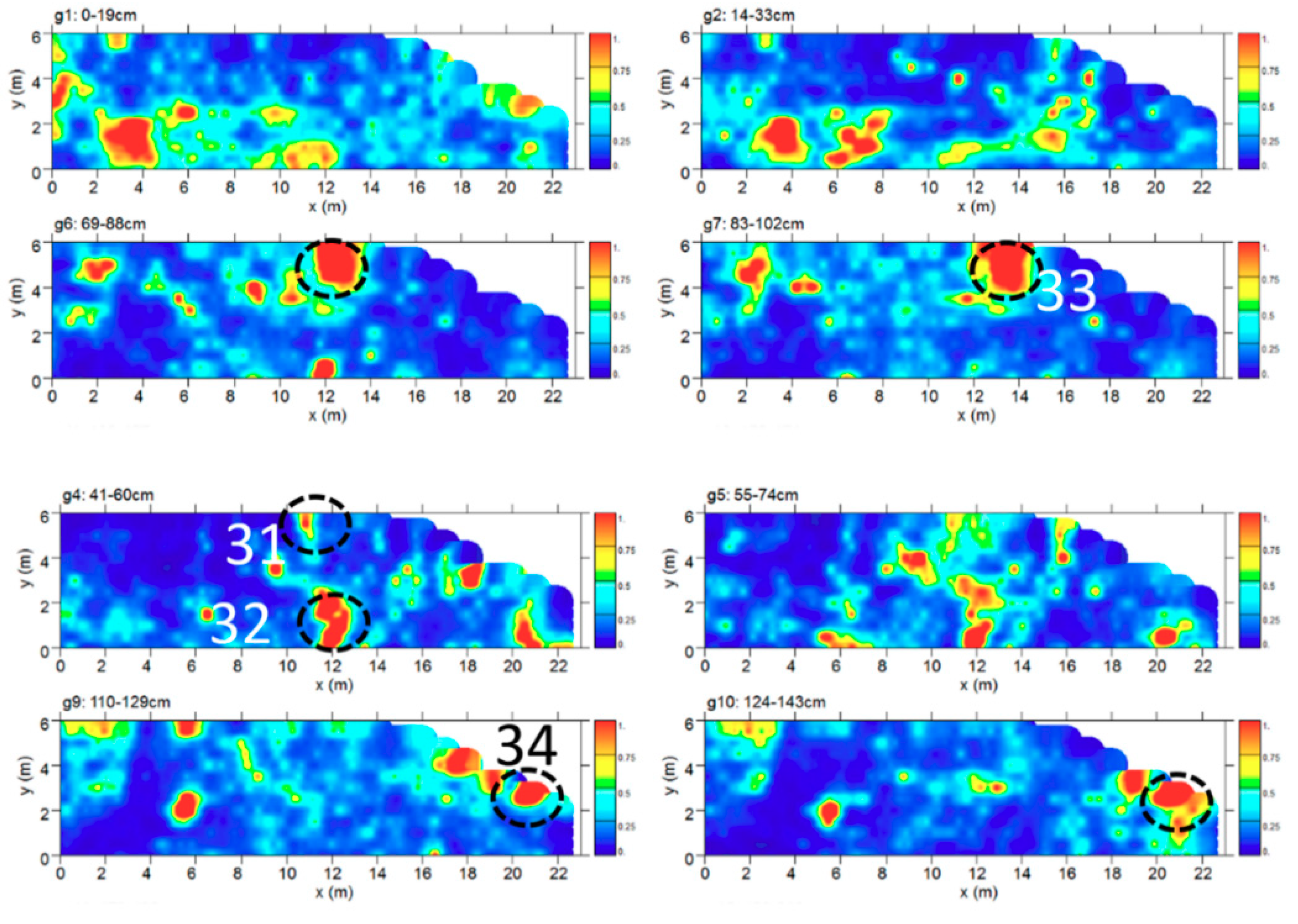 Sensors 19 03494 g016 Sensors 19 03494 g016