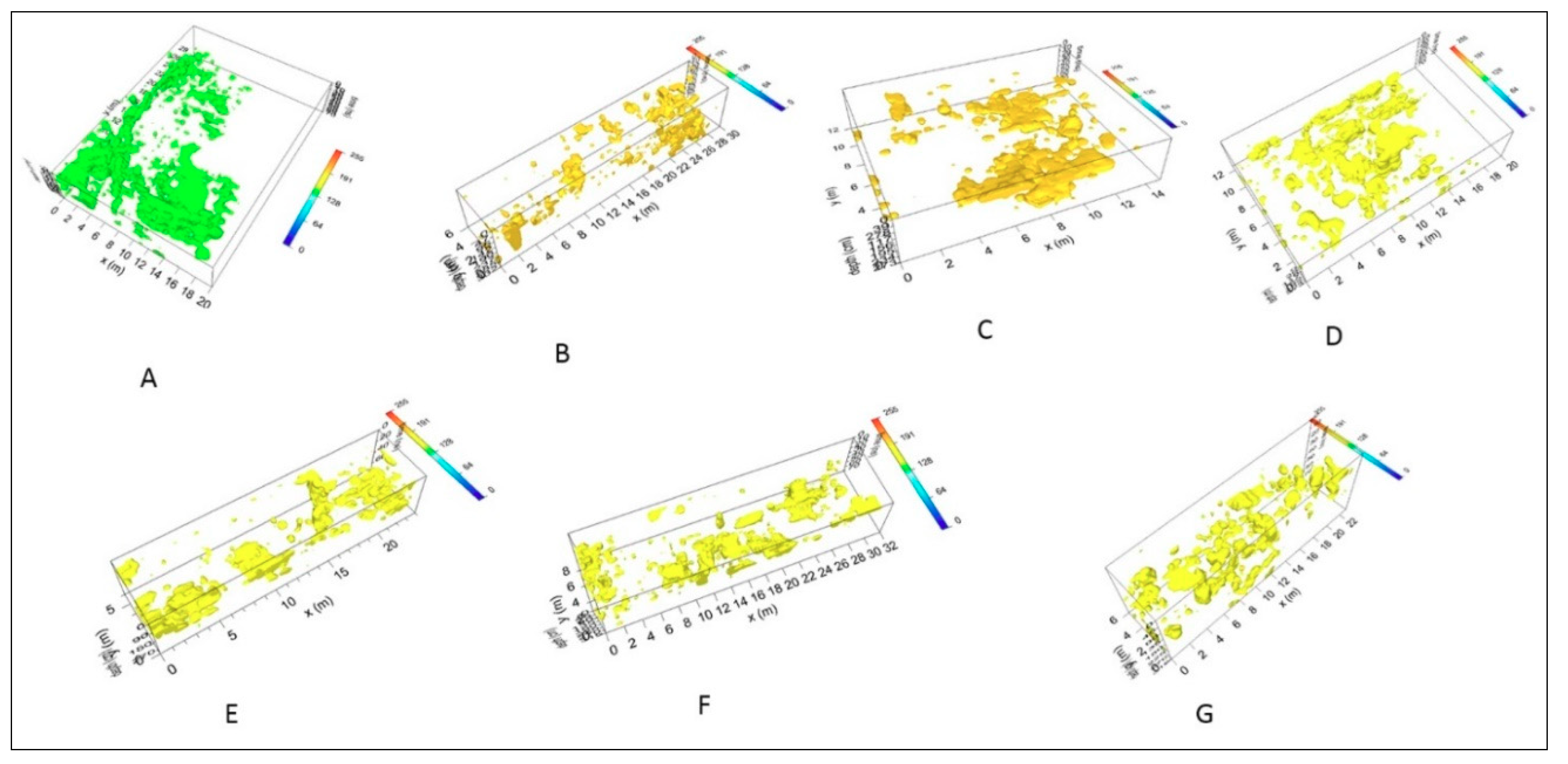 Sensors 19 03494 g017 Sensors 19 03494 g017