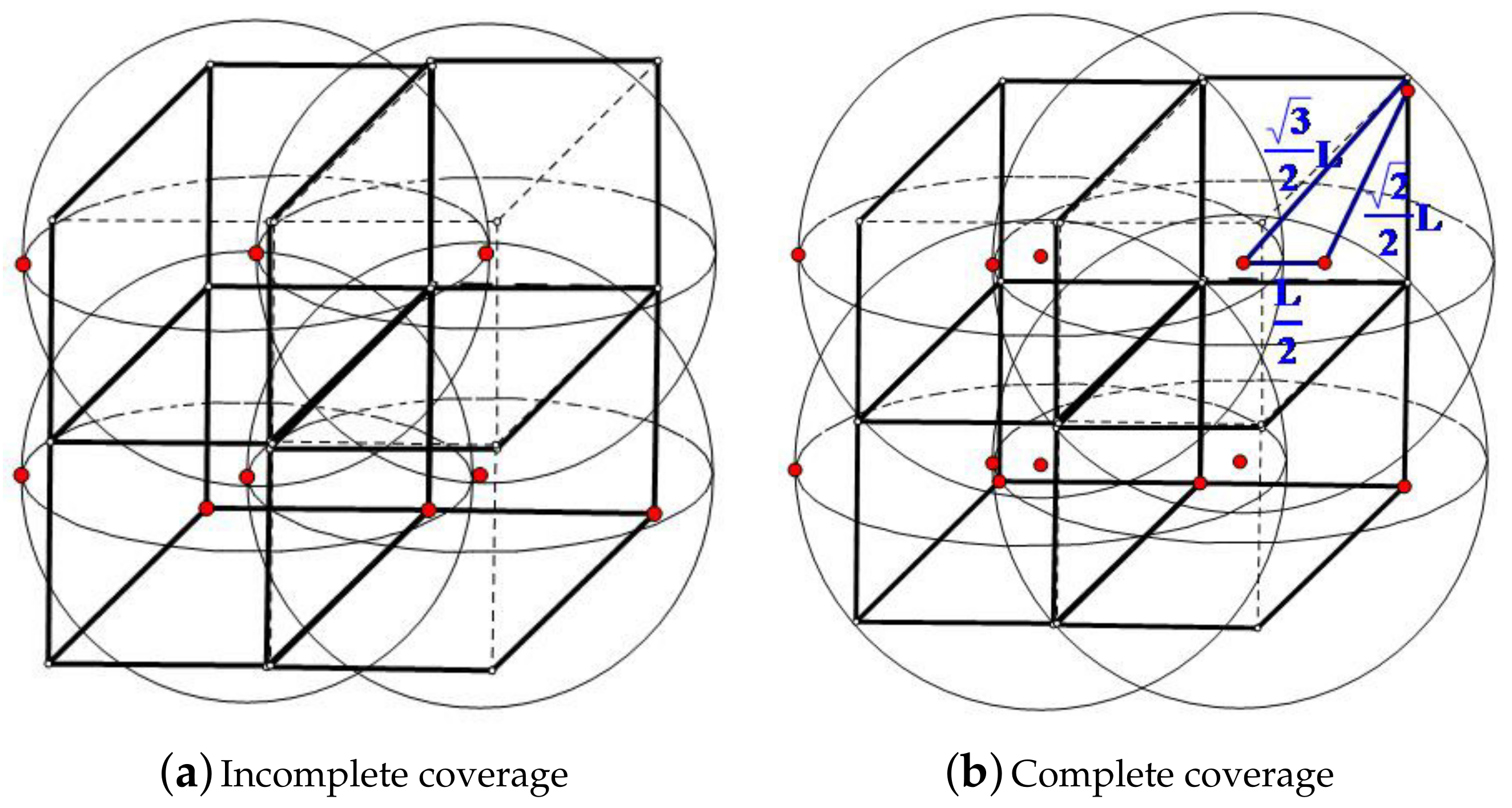Sensors 19 03496 g001 550