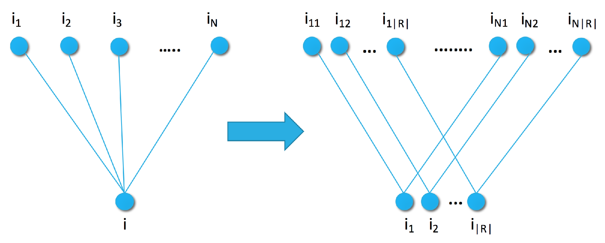 Sensors 19 03498 g003 550