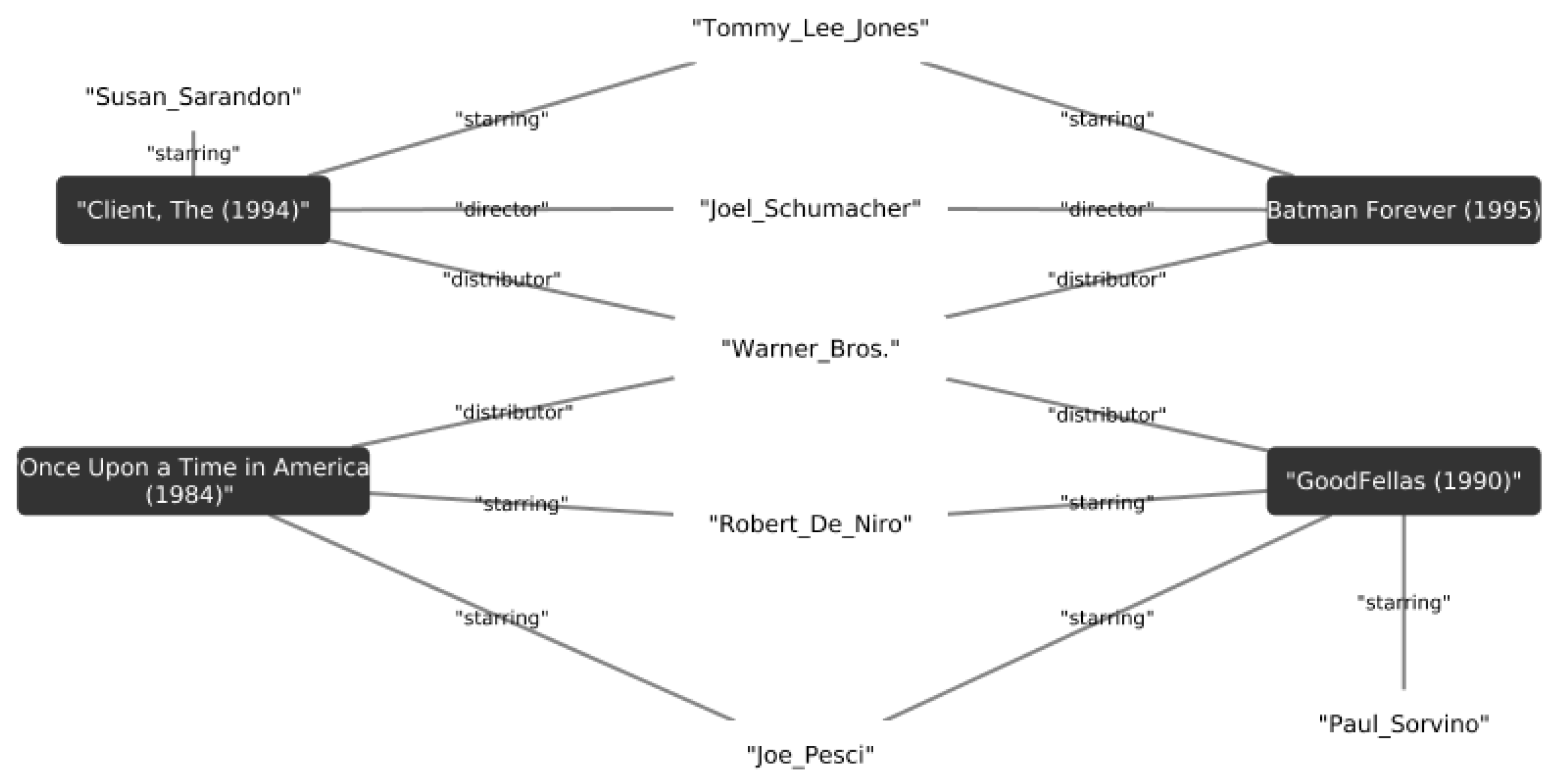 Sensors 19 03498 g006 550