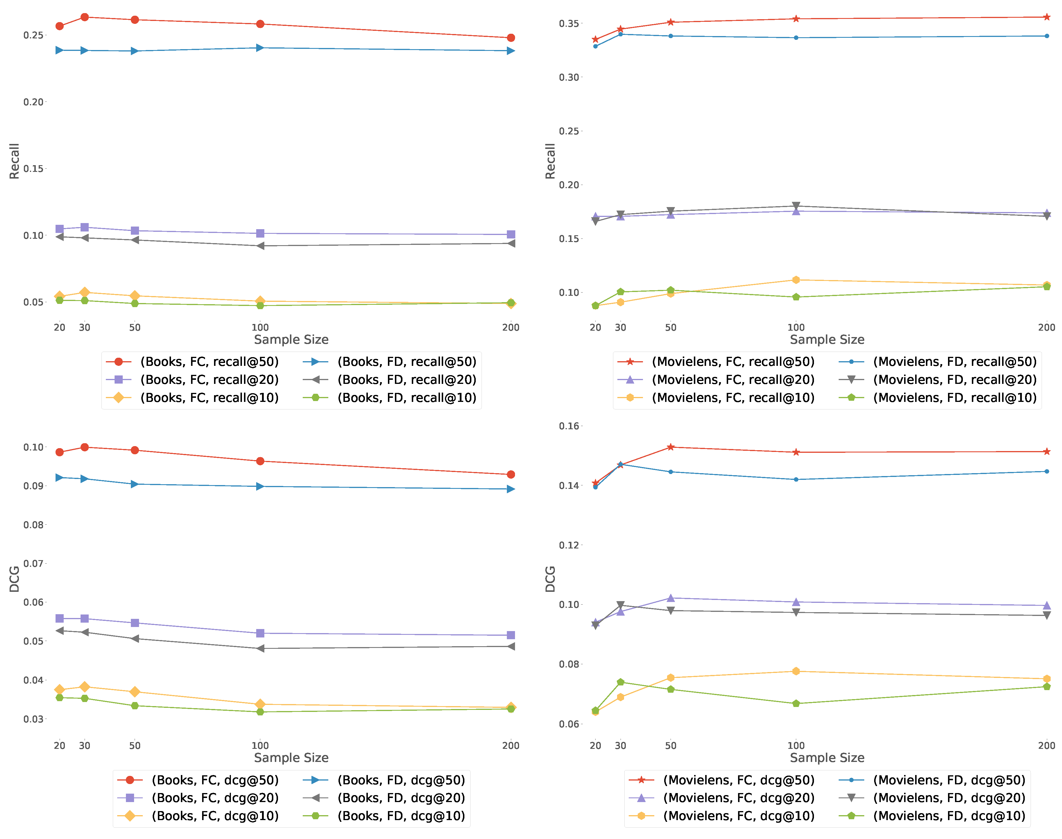 Sensors 19 03498 g007 550