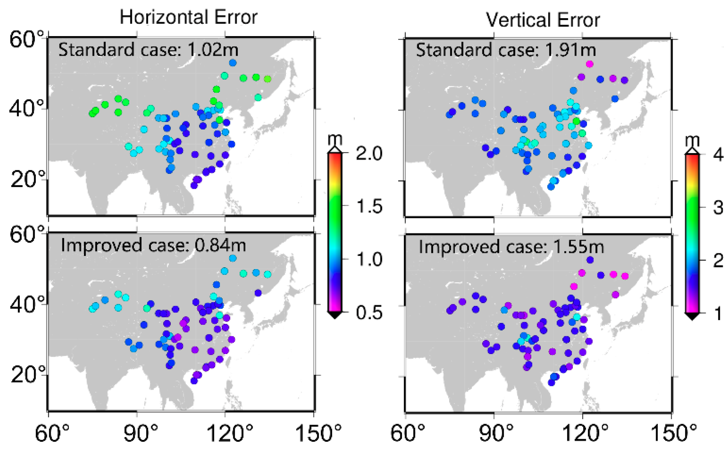 Sensors 19 03500 g007 550