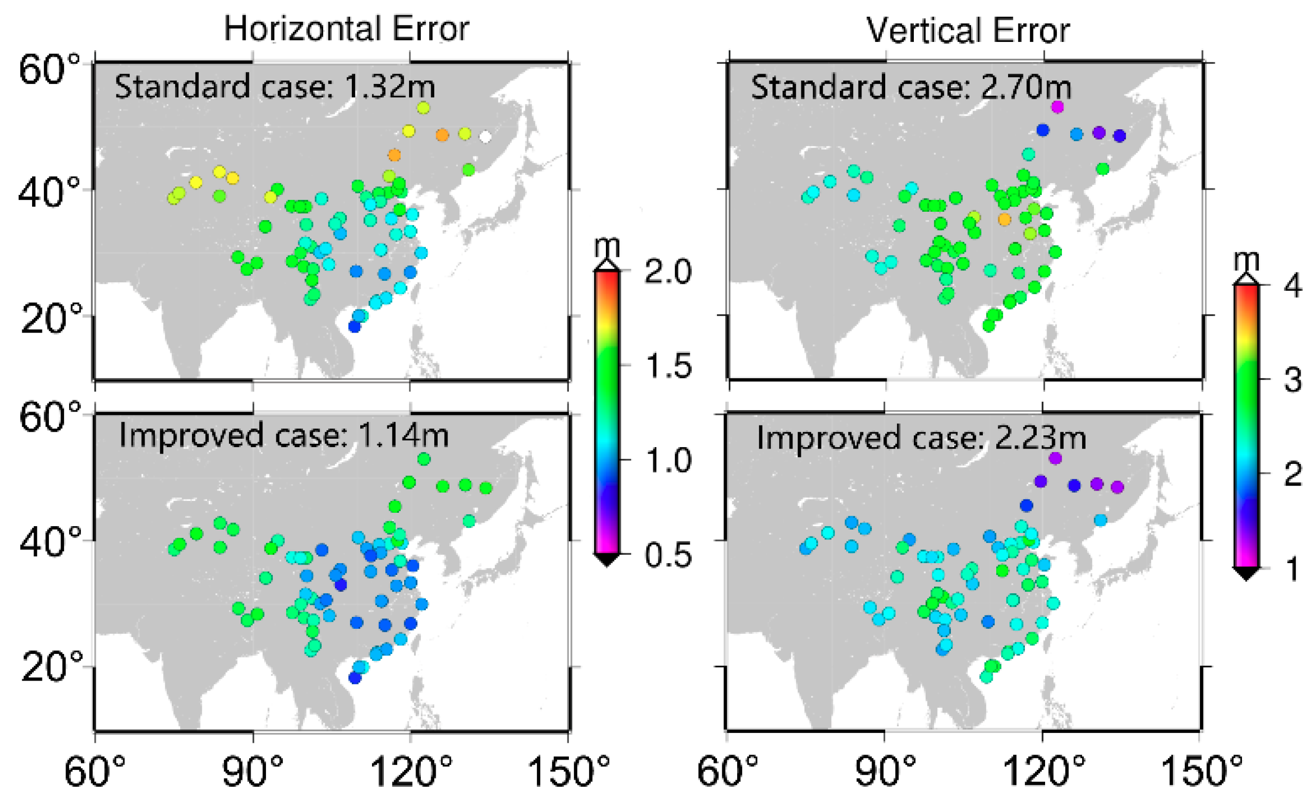 Sensors 19 03500 g008 550