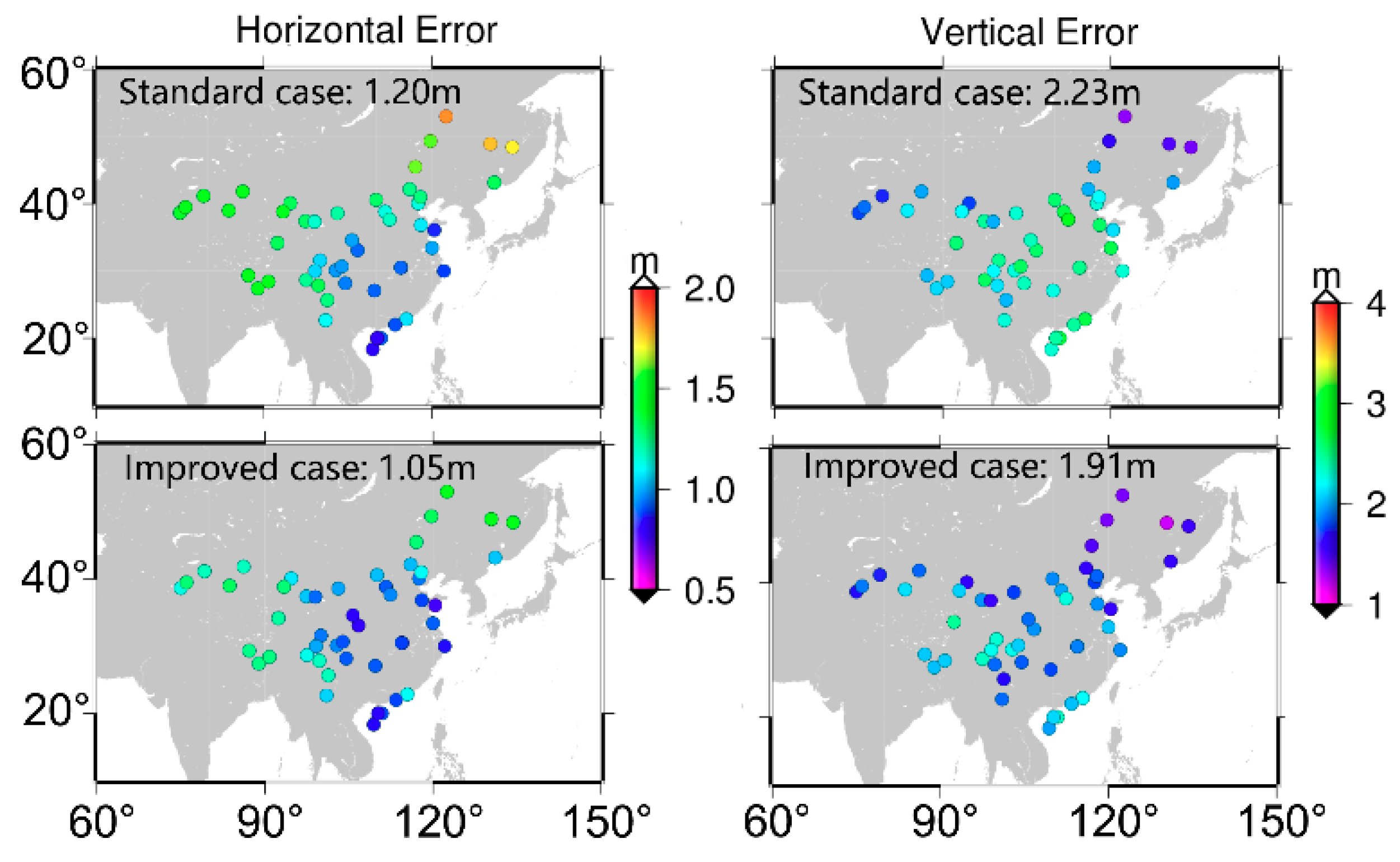 Sensors 19 03500 g009 550