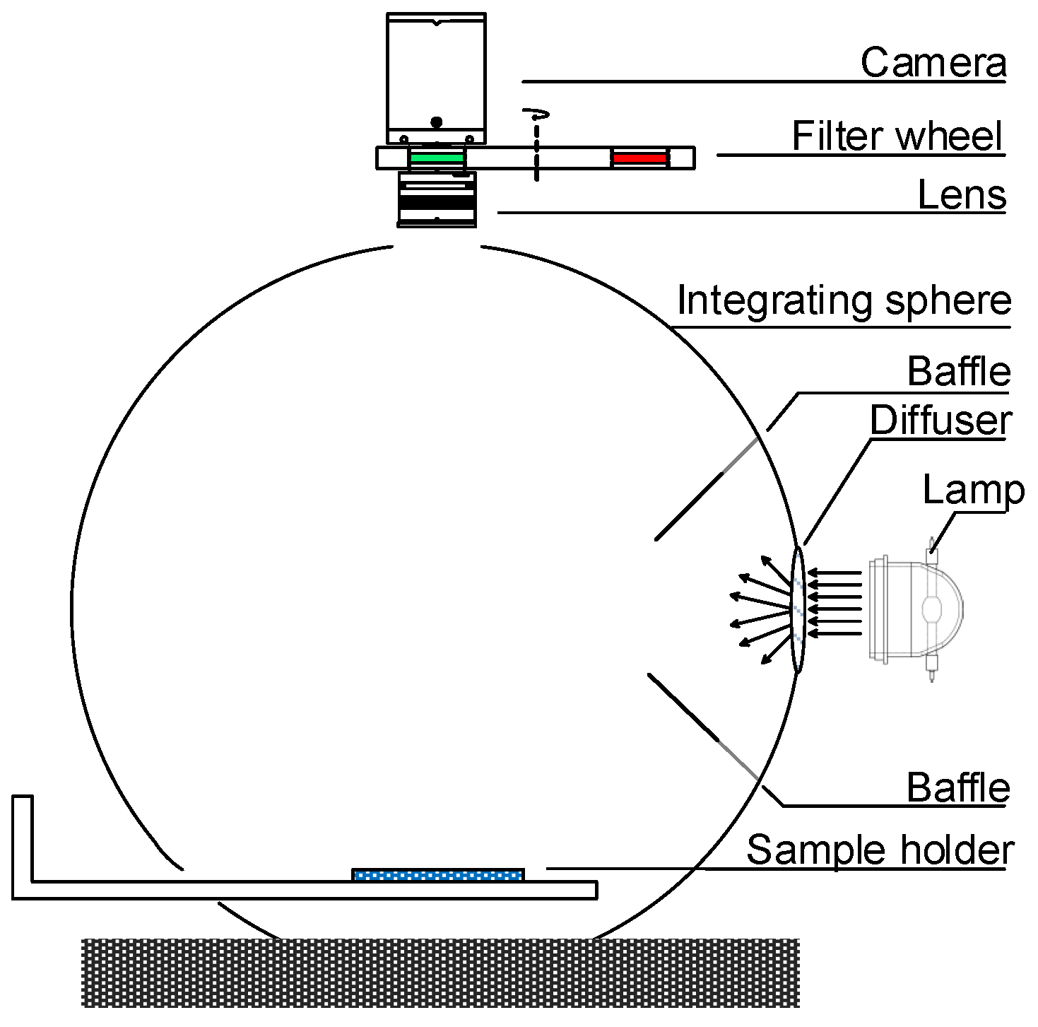 Sensors 19 03501 g001