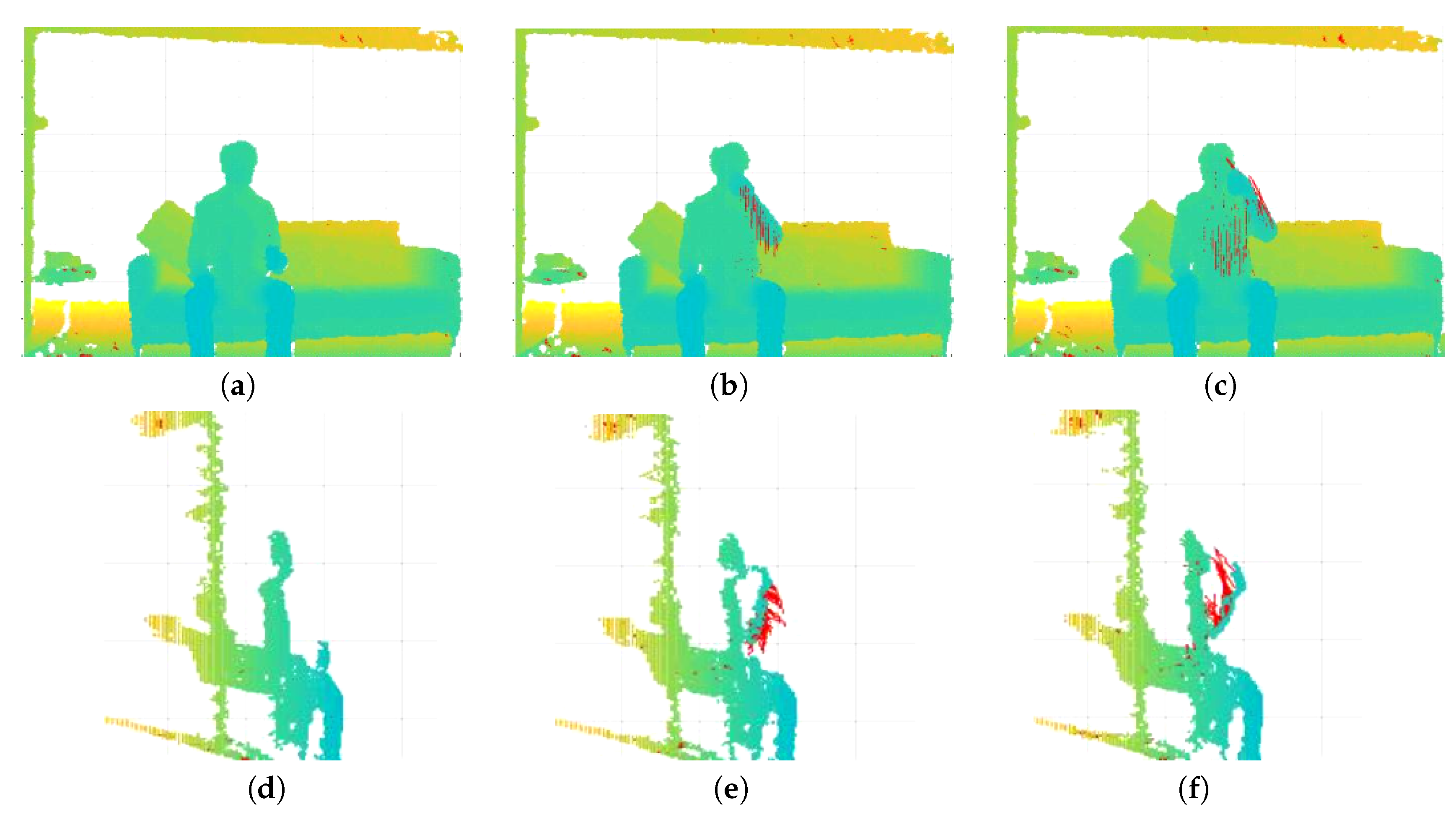 Sensors 19 03503 g003