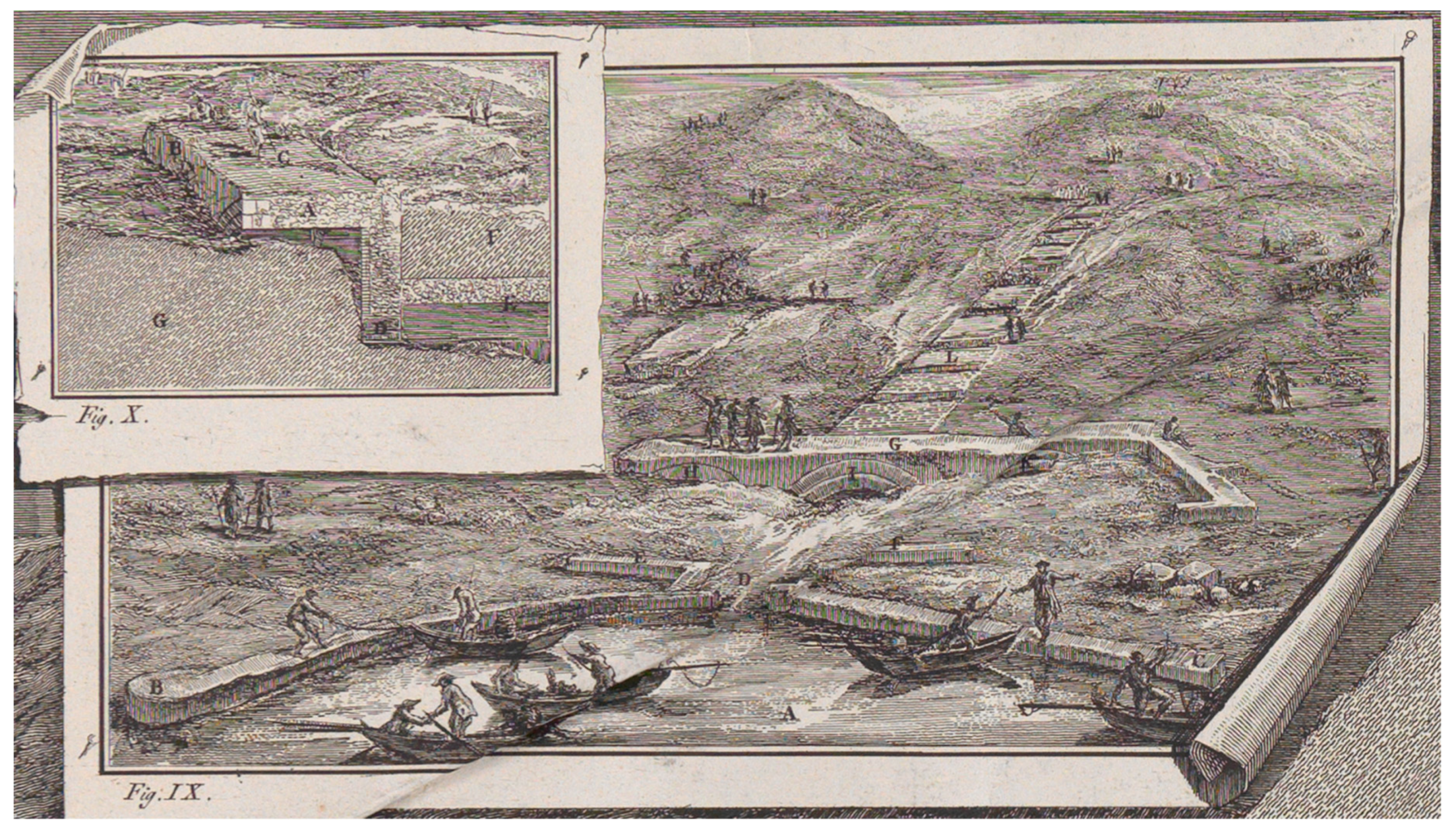 Sensors 19 03505 g005