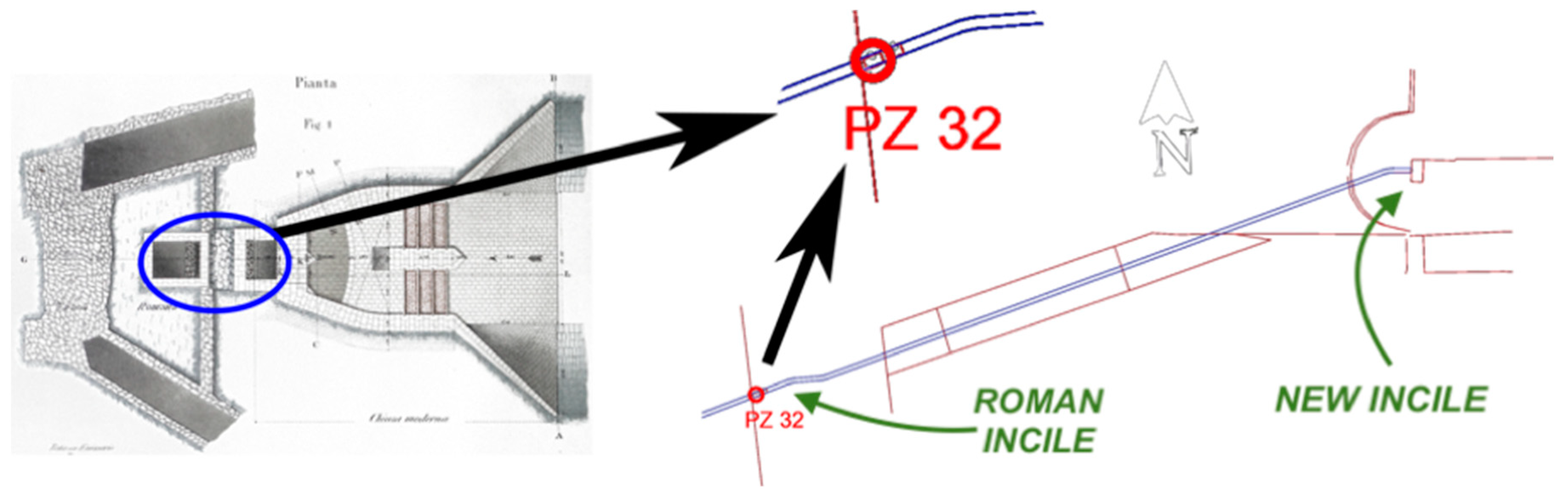 Sensors 19 03505 g008
