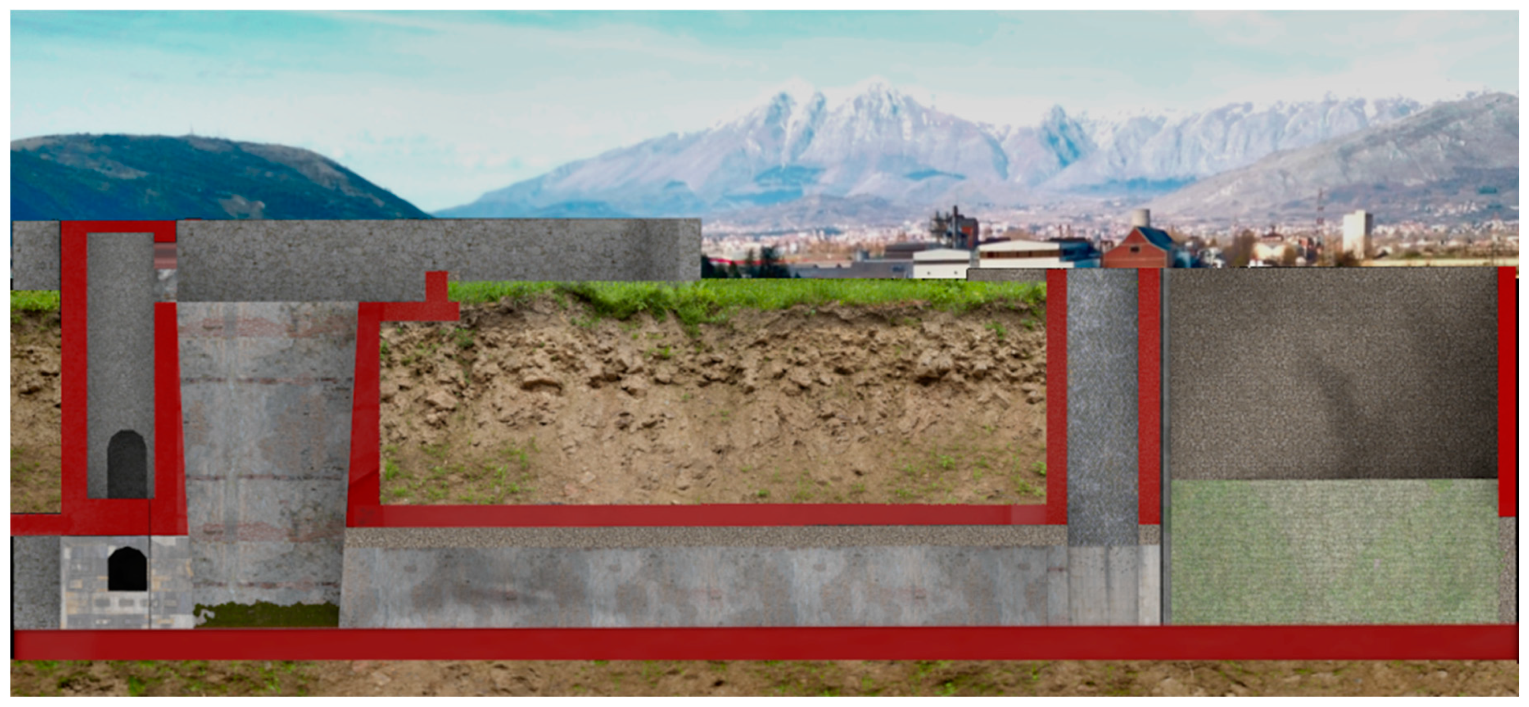 Sensors 19 03505 g014