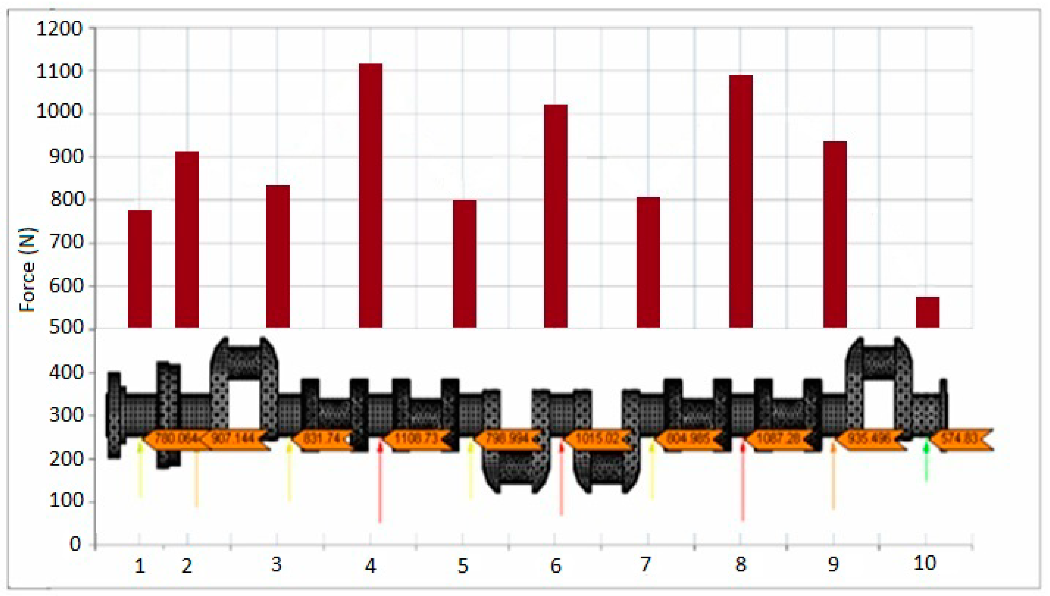 Sensors 19 03507 g002 Sensors 19 03507 g002