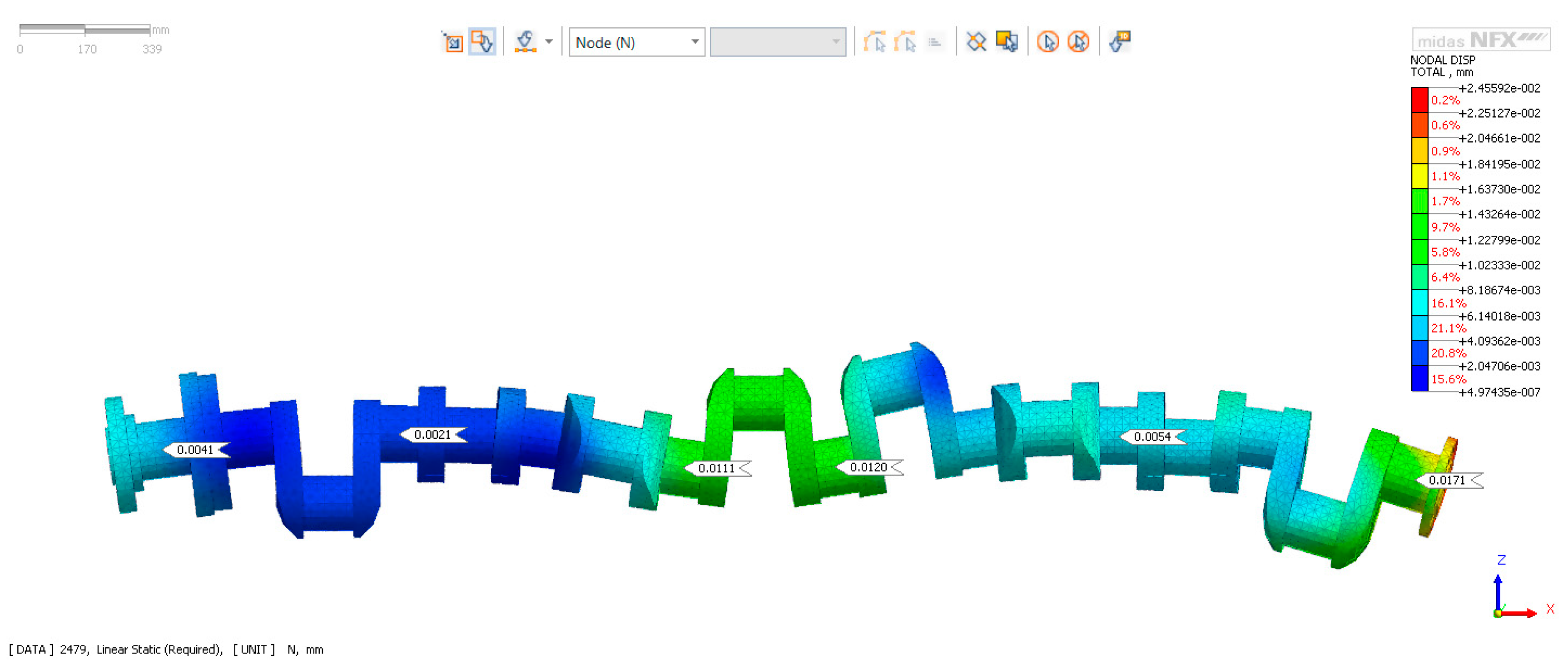 Sensors 19 03507 g003 Sensors 19 03507 g003