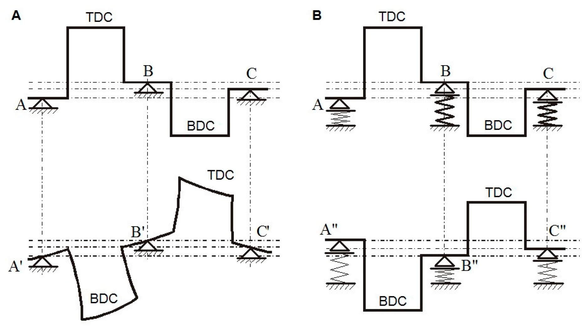 Sensors 19 03507 g004 Sensors 19 03507 g004