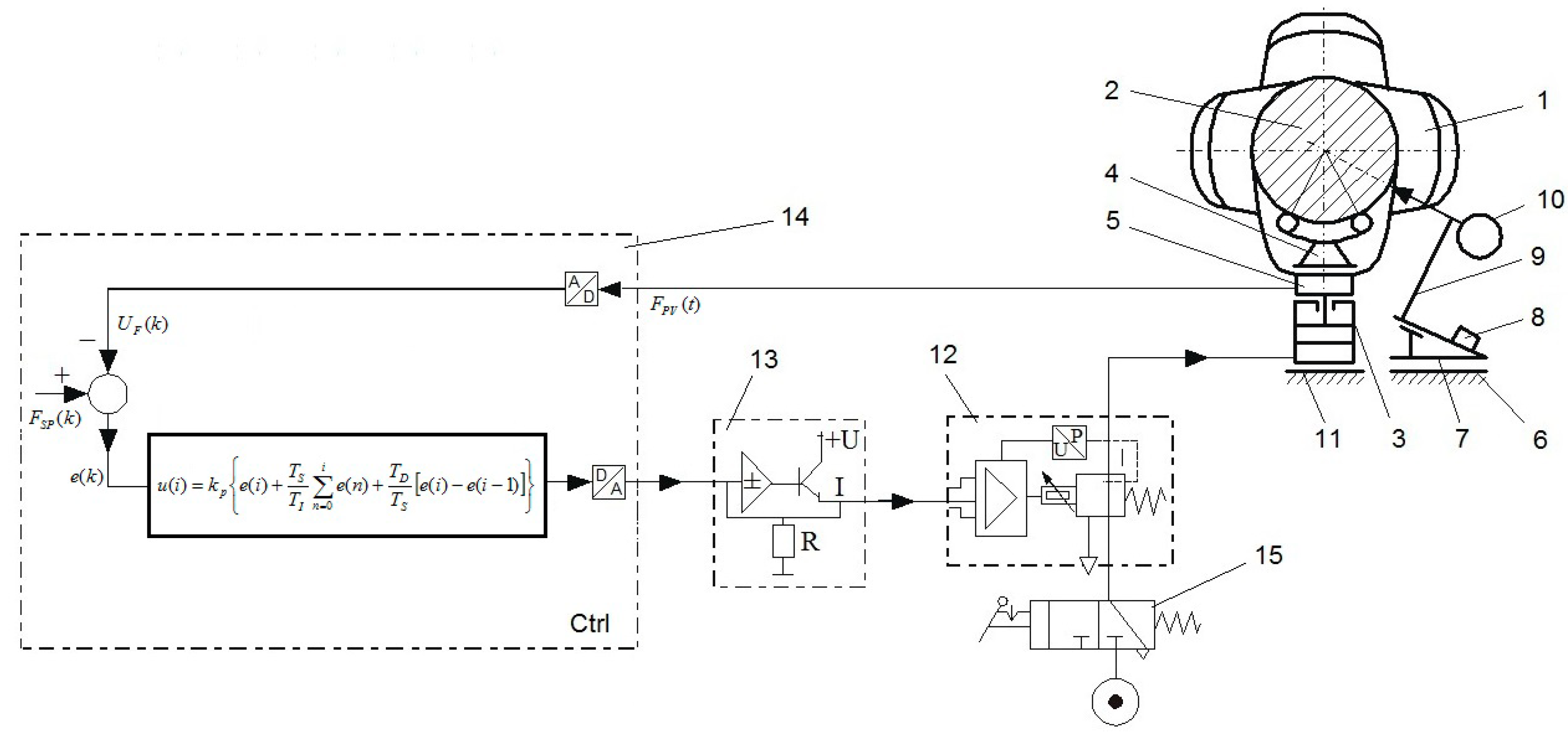 Sensors 19 03507 g007 Sensors 19 03507 g007
