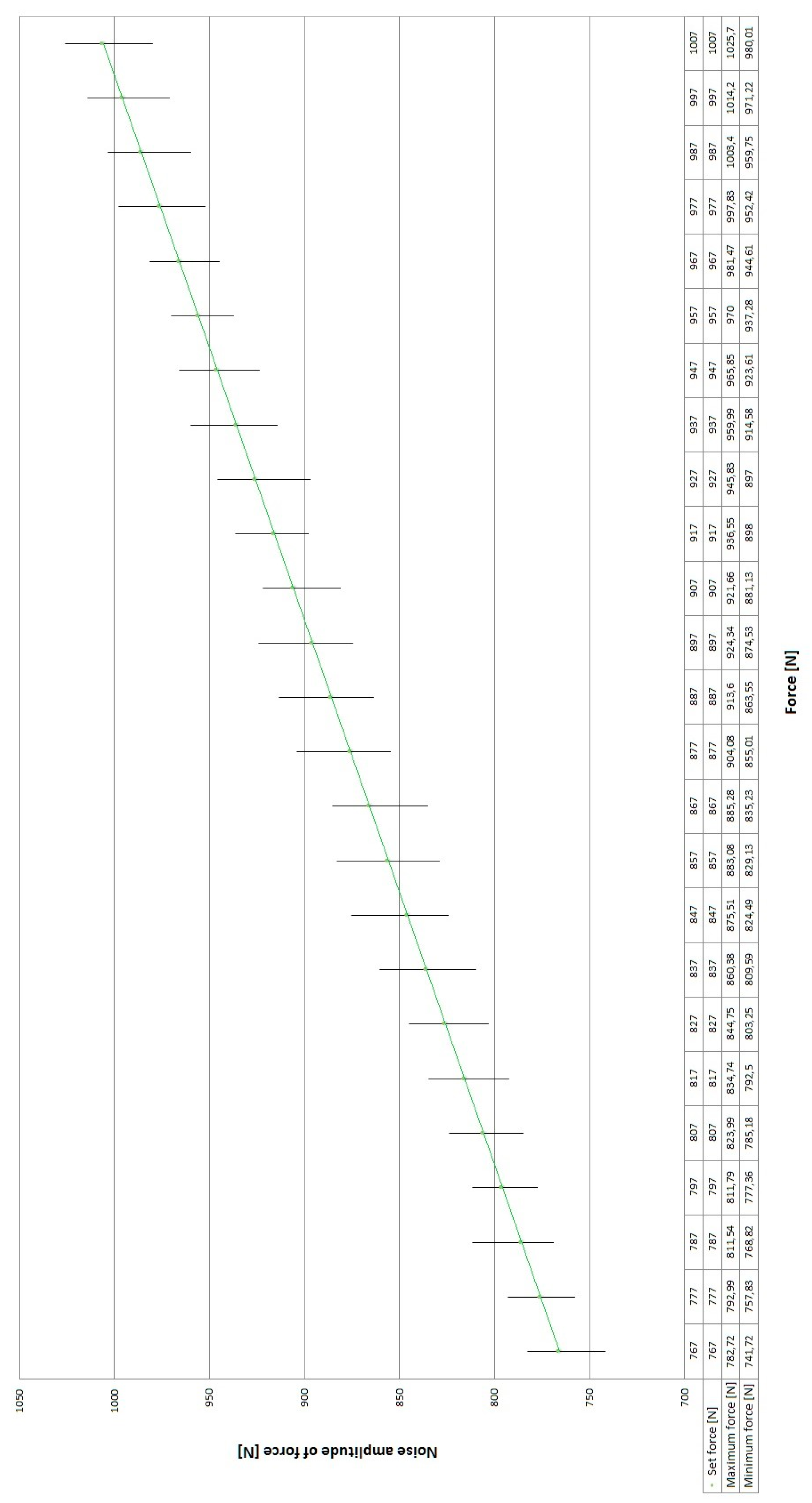 Sensors 19 03507 g008 Sensors 19 03507 g008