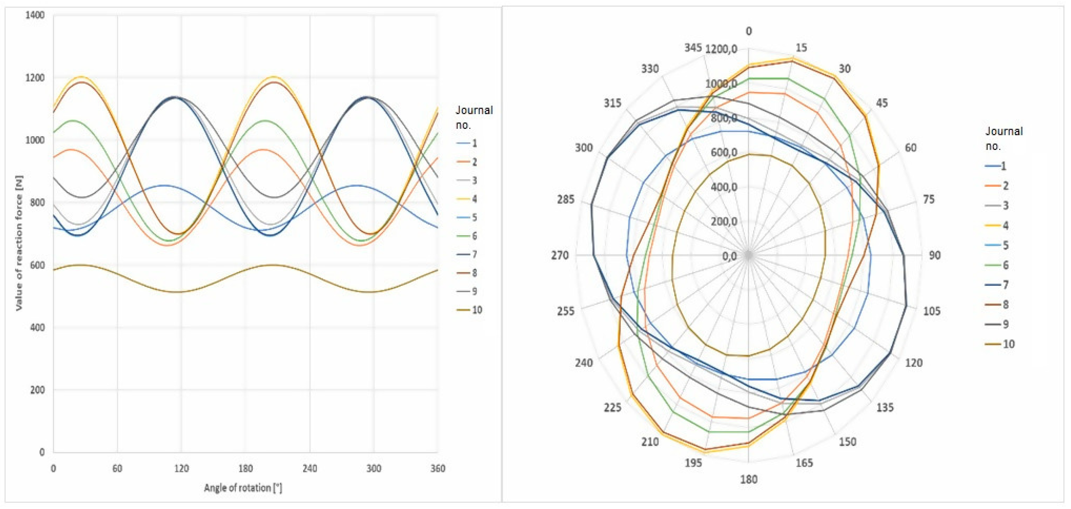 Sensors 19 03507 g016 Sensors 19 03507 g016