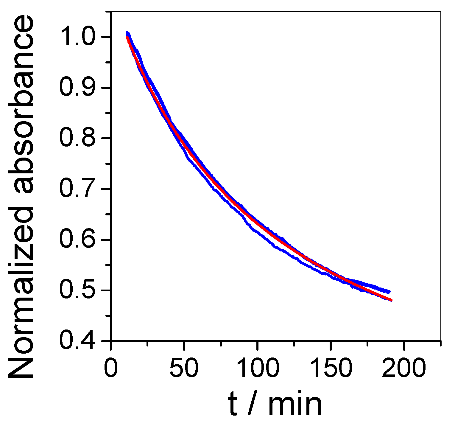 Sensors 19 03508 g004 Sensors 19 03508 g004