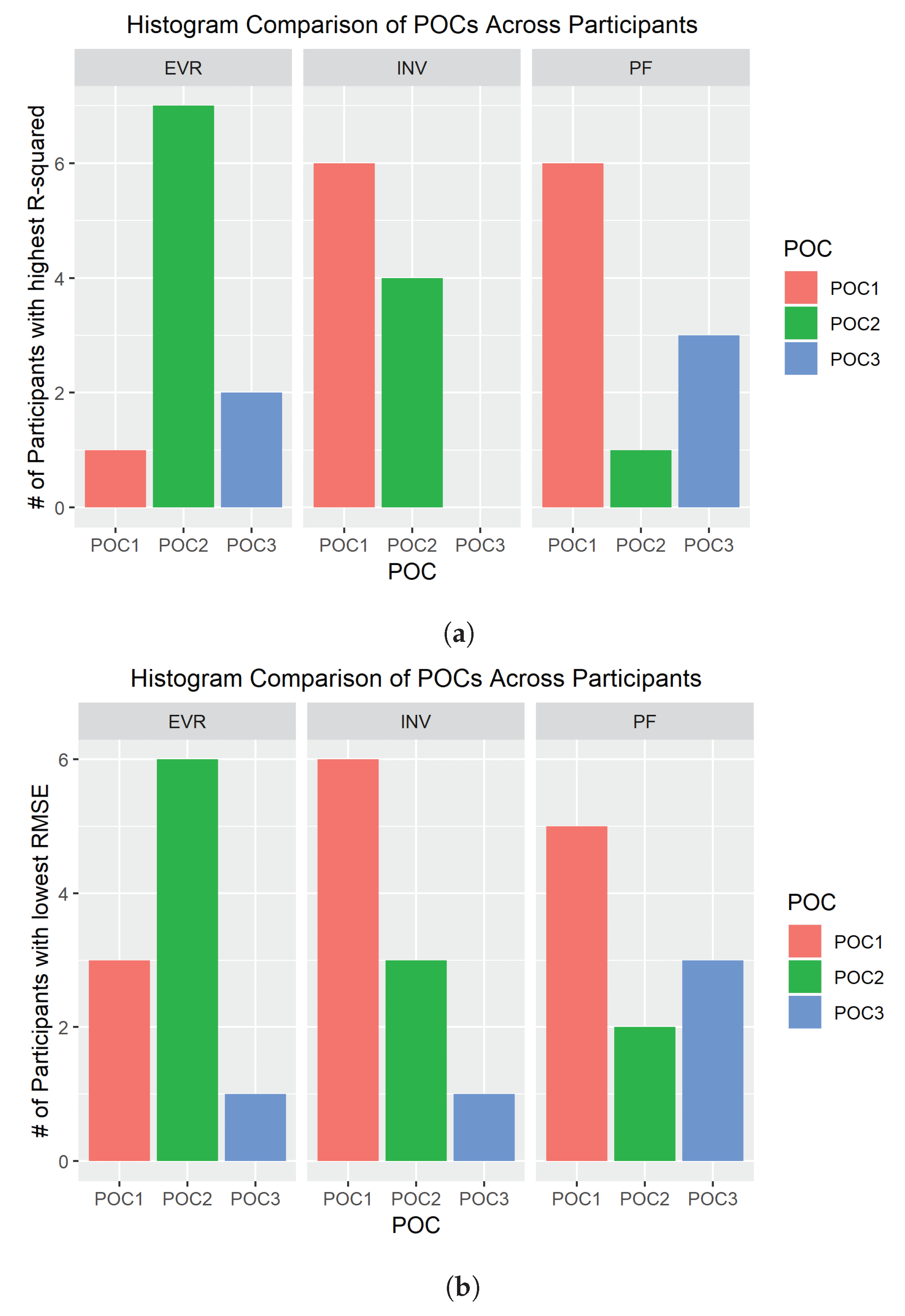 Sensors 19 03509 g010