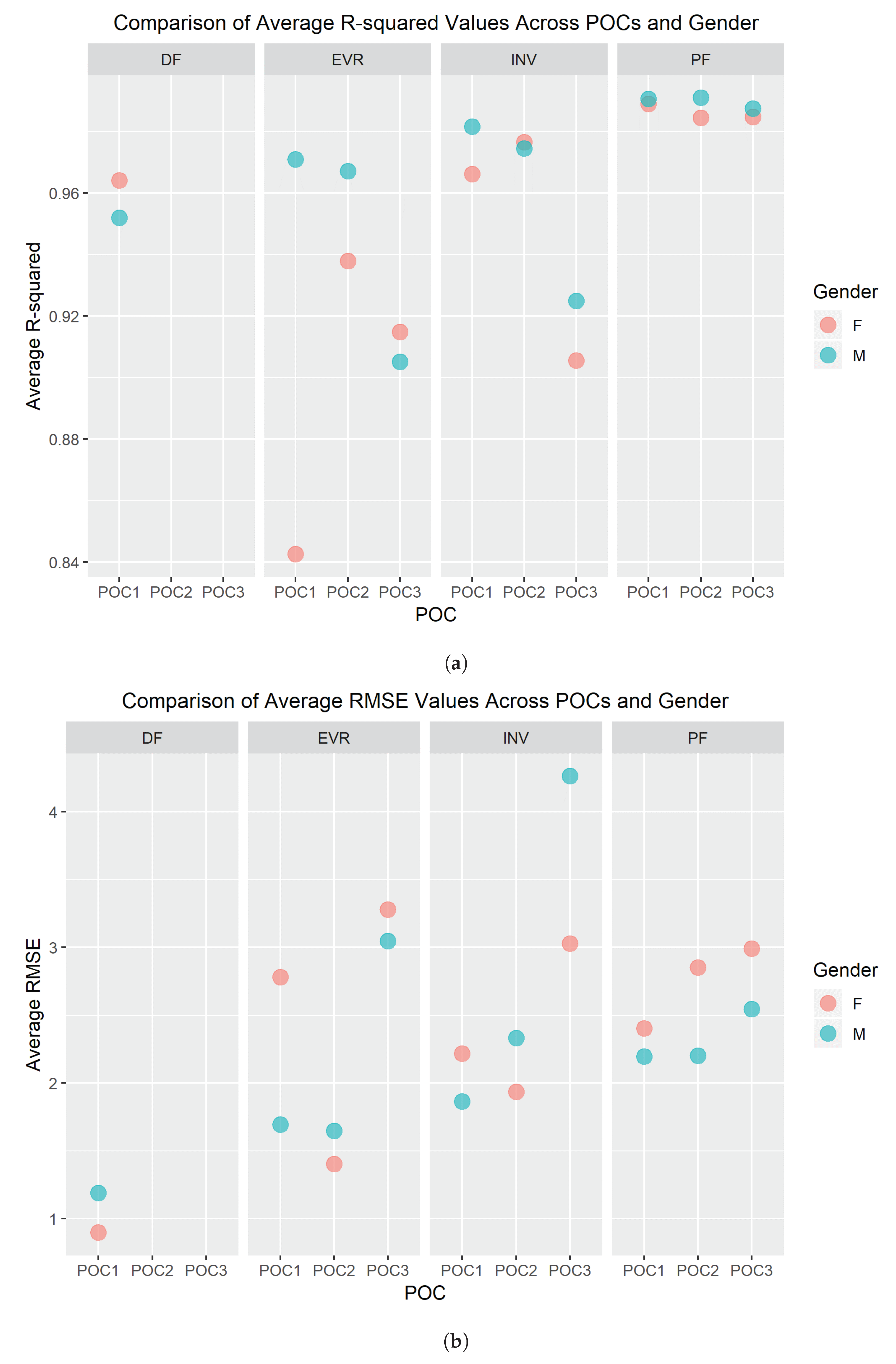 Sensors 19 03509 g012