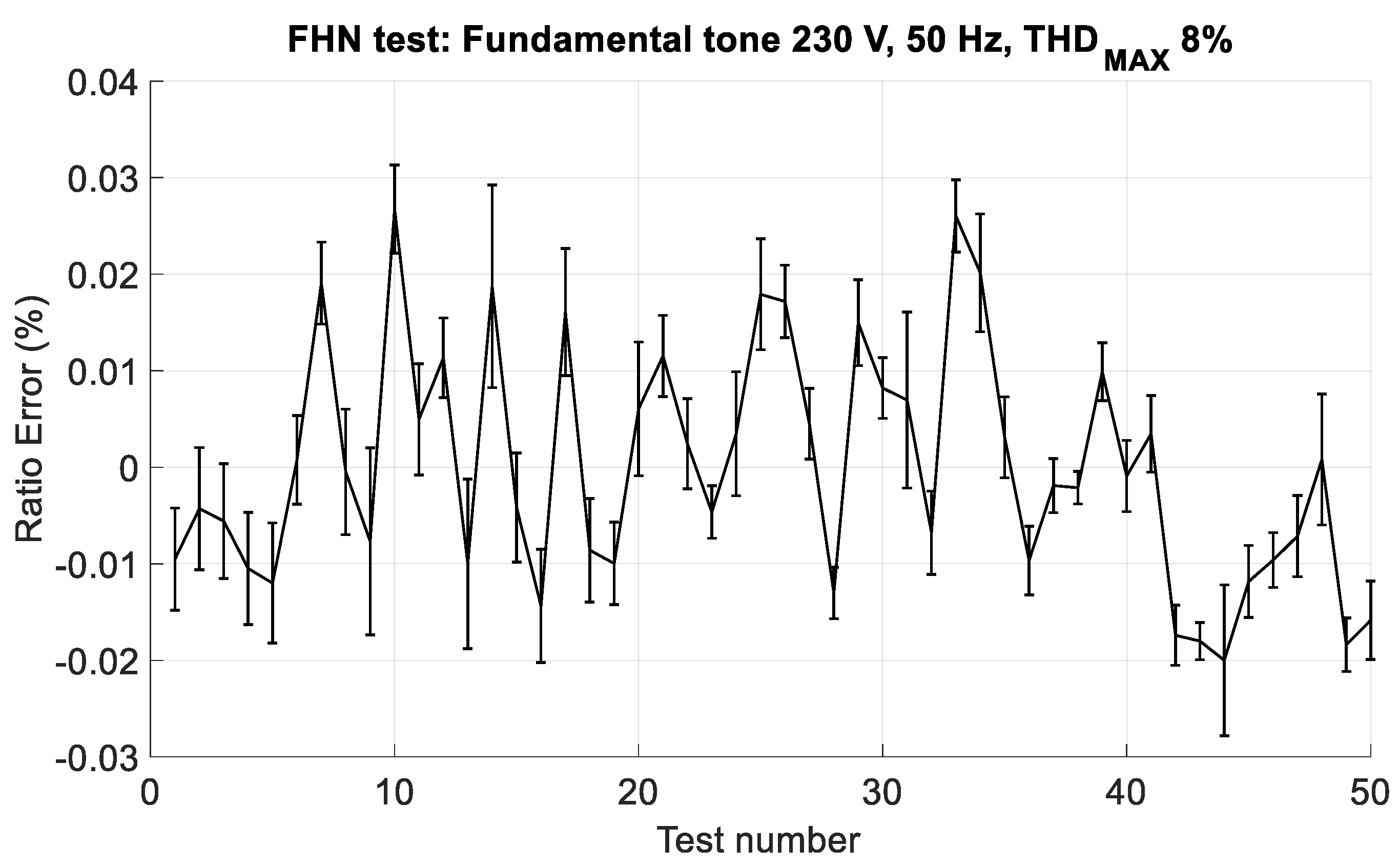 Sensors 19 03513 g017